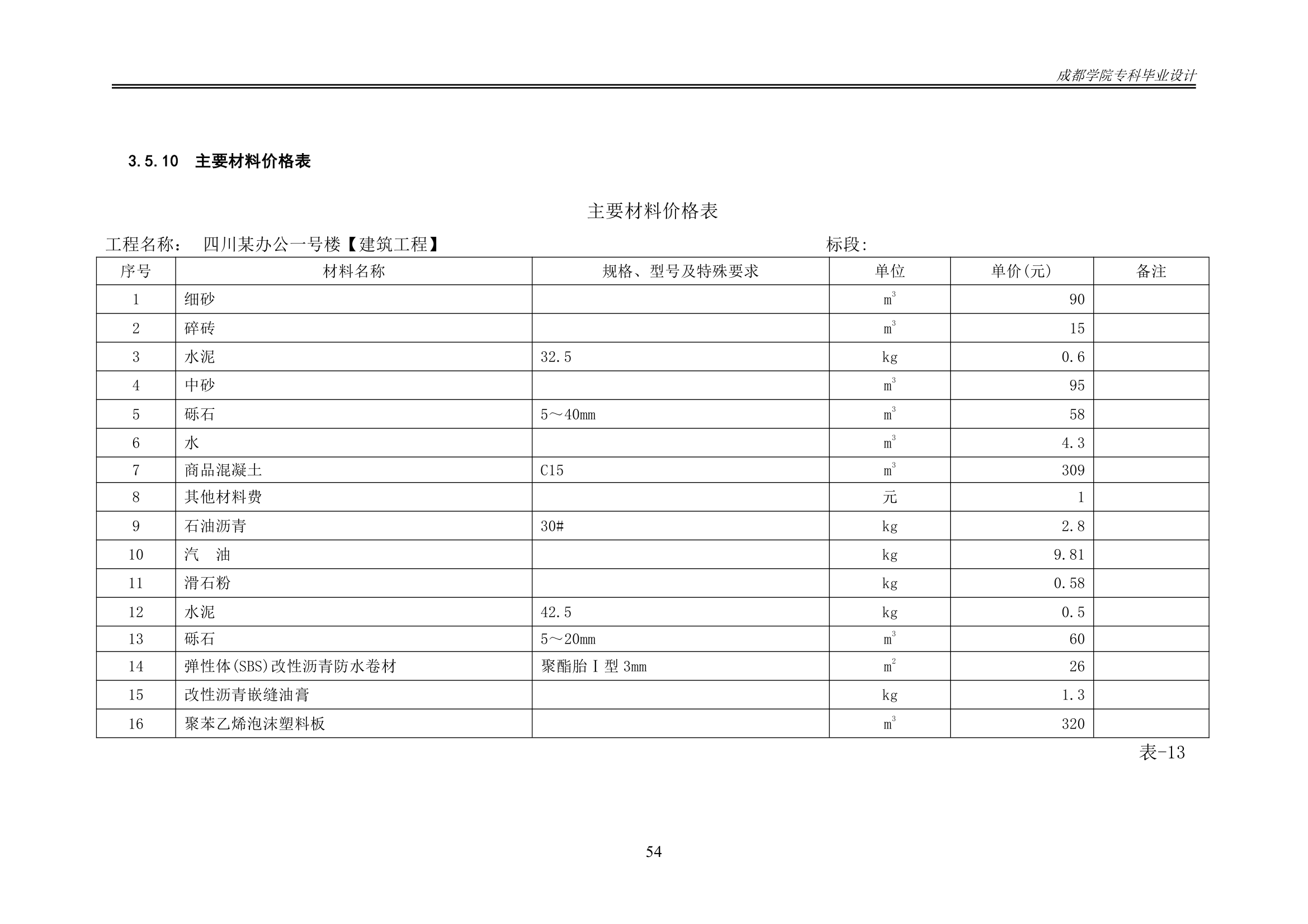 某办公楼工程造价工程量清单编制.docx第59页