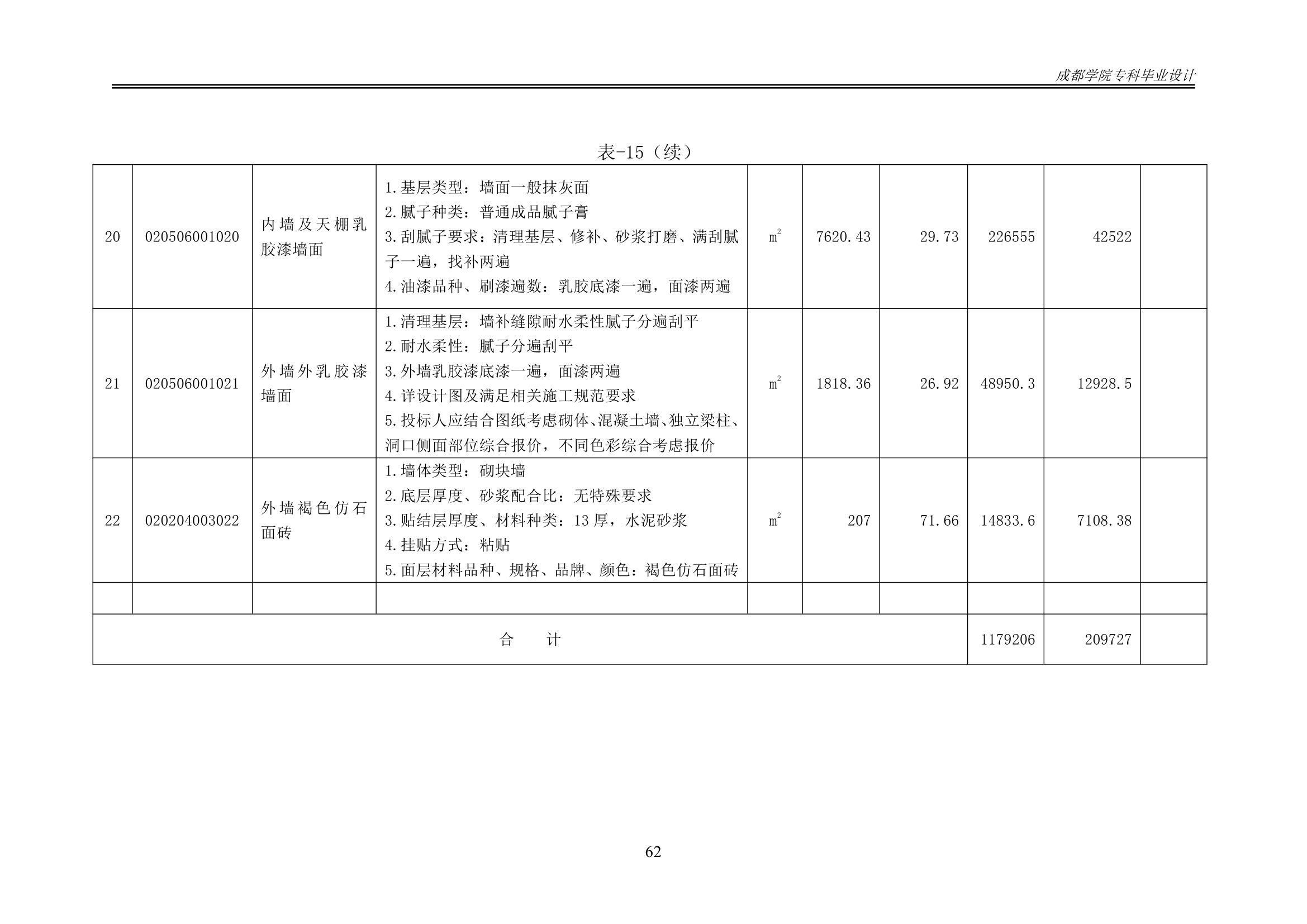 某办公楼工程造价工程量清单编制.docx第67页