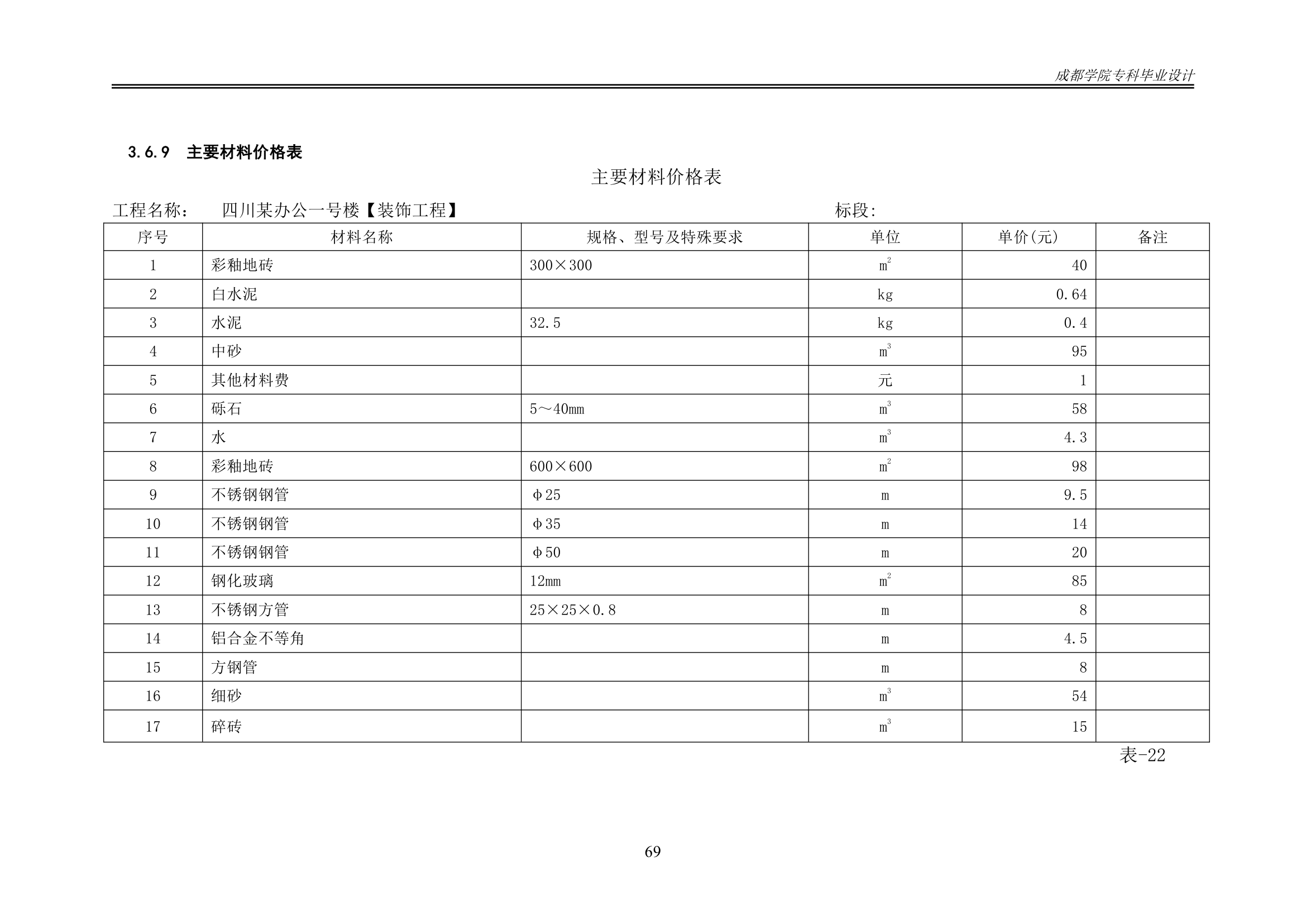 某办公楼工程造价工程量清单编制.docx第74页