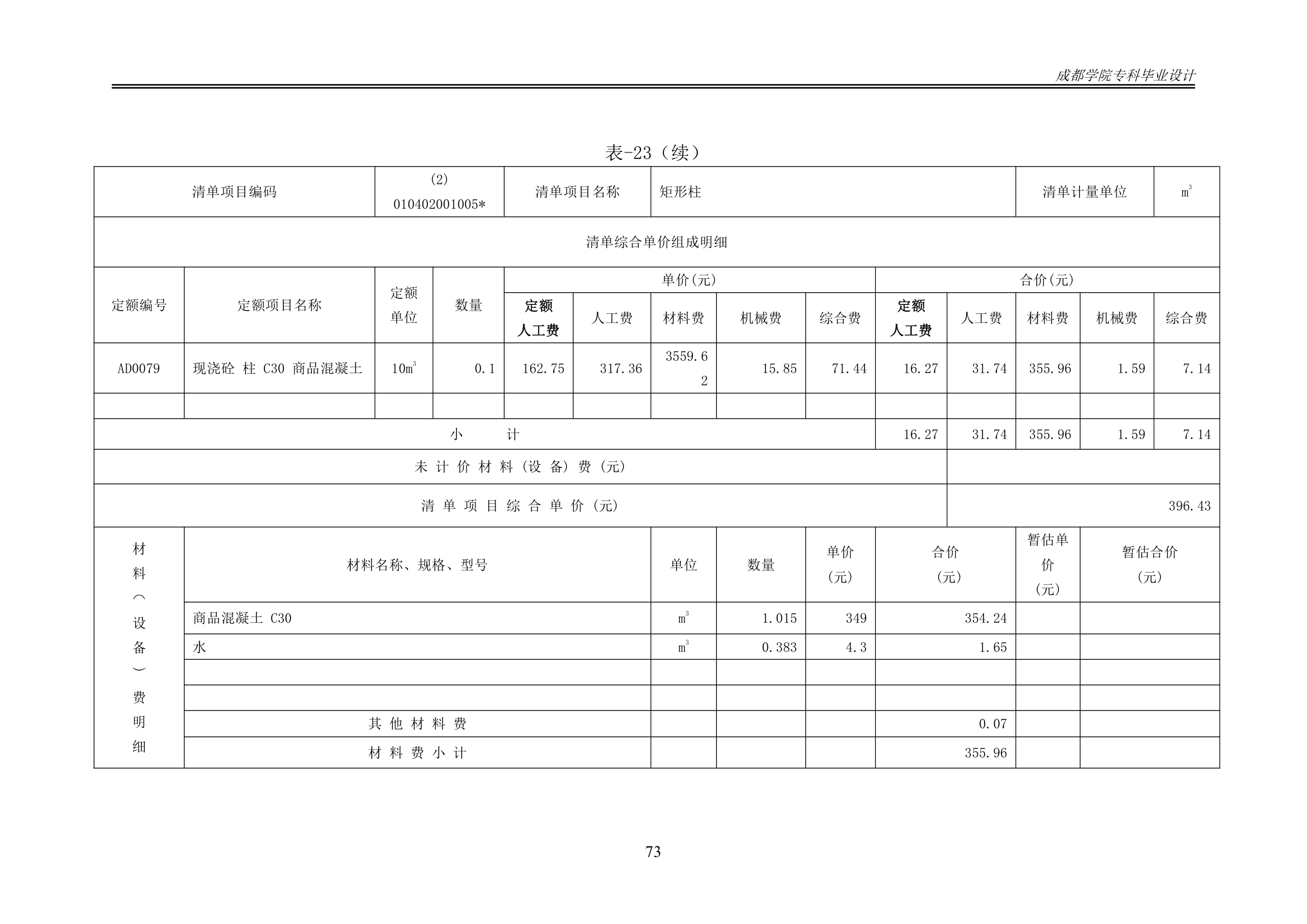 某办公楼工程造价工程量清单编制.docx第78页