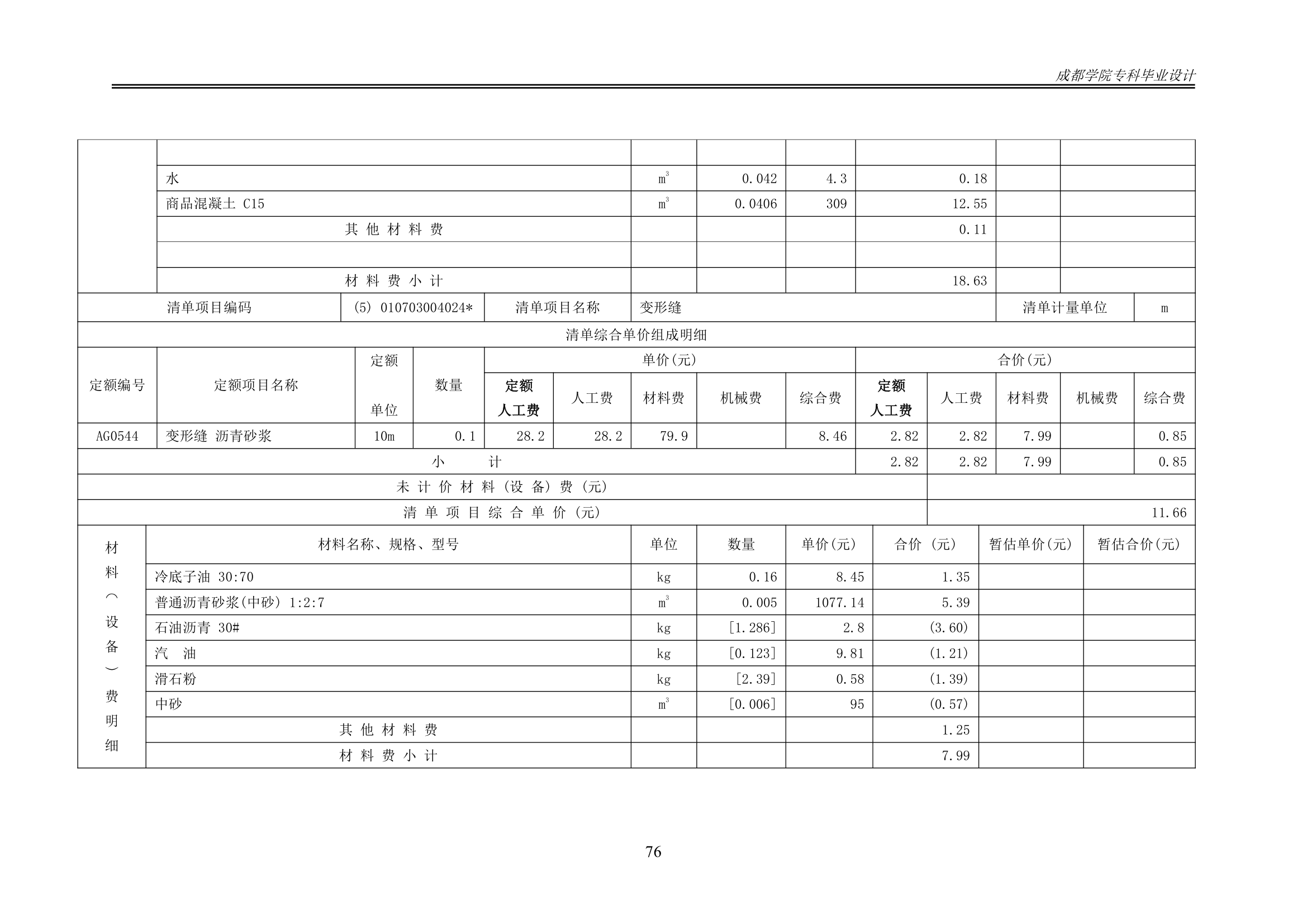 某办公楼工程造价工程量清单编制.docx第81页