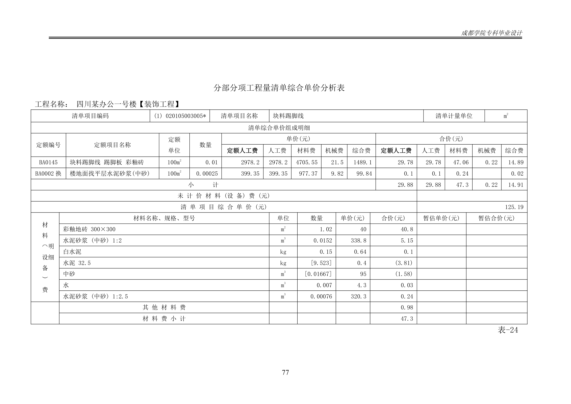 某办公楼工程造价工程量清单编制.docx第82页