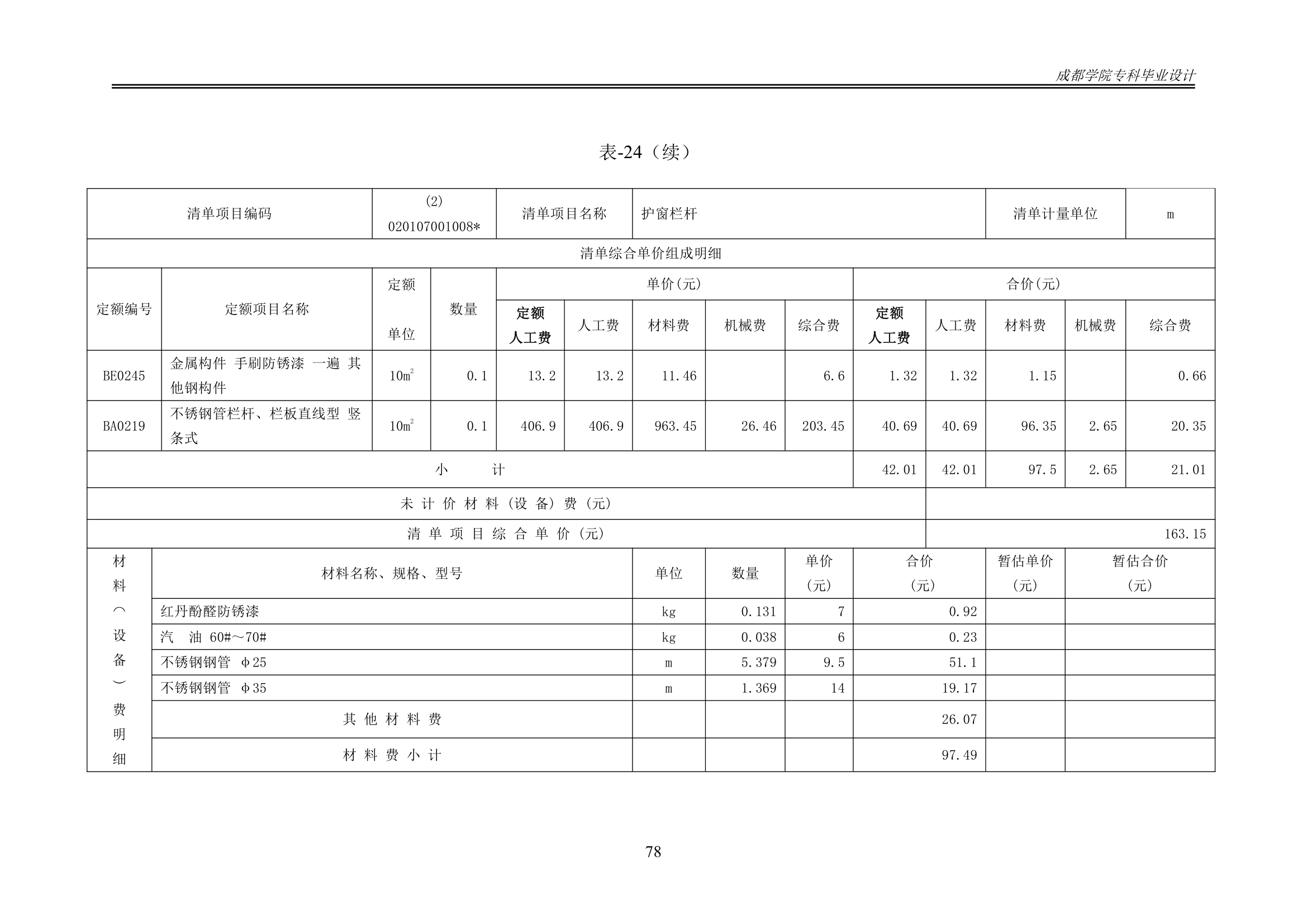 某办公楼工程造价工程量清单编制.docx第83页