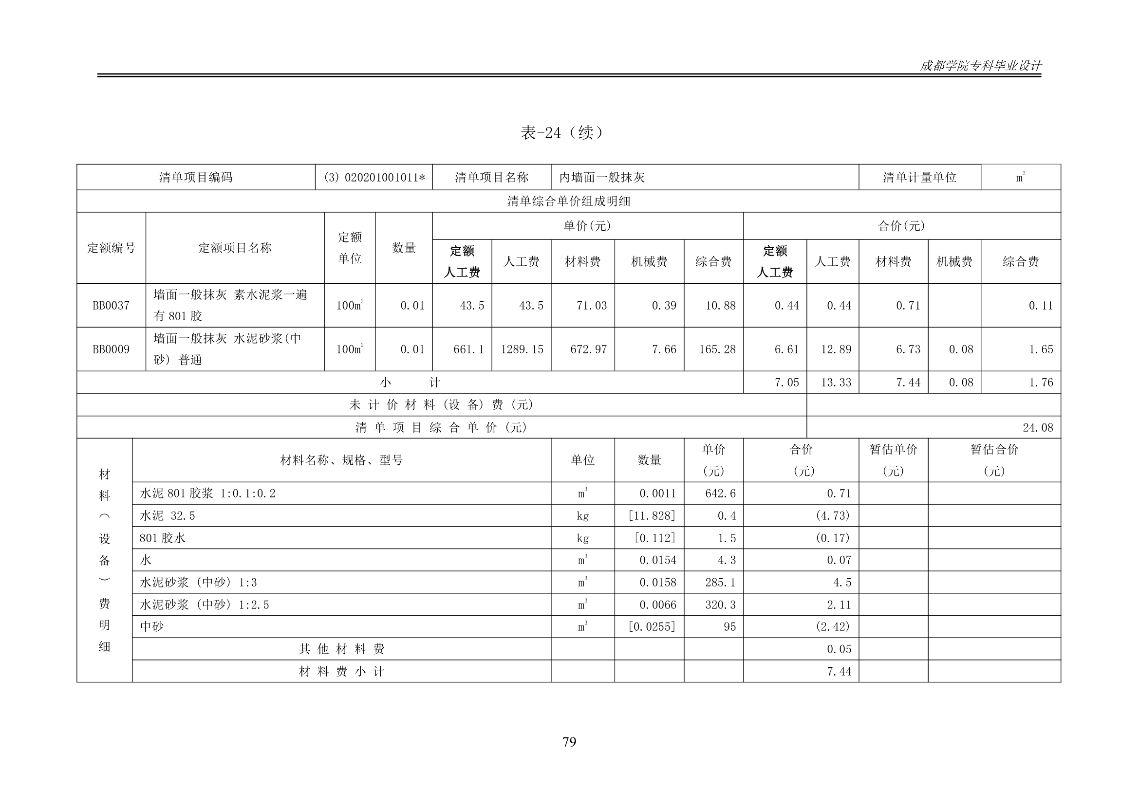 某办公楼工程造价工程量清单编制.docx第84页