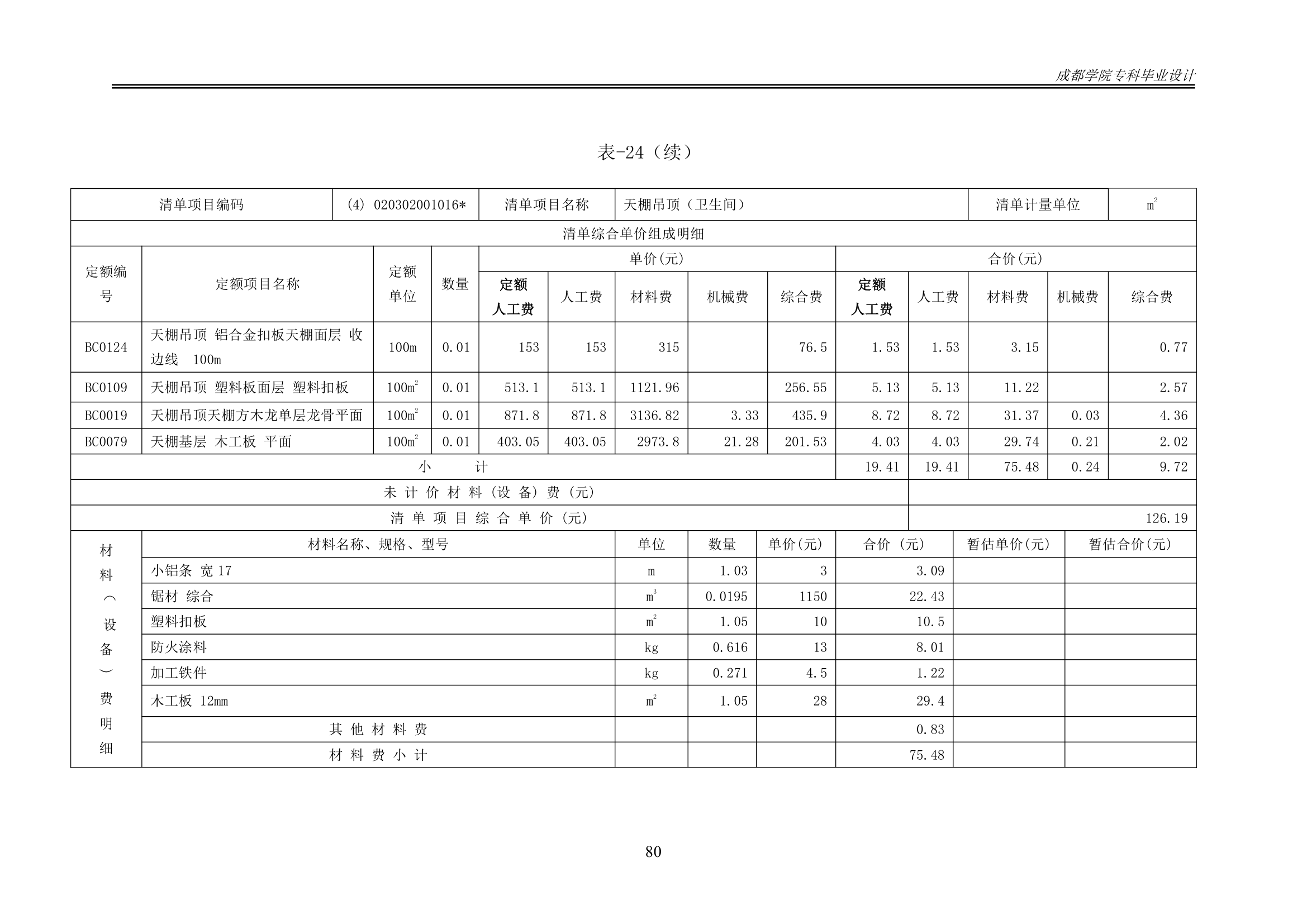 某办公楼工程造价工程量清单编制.docx第85页