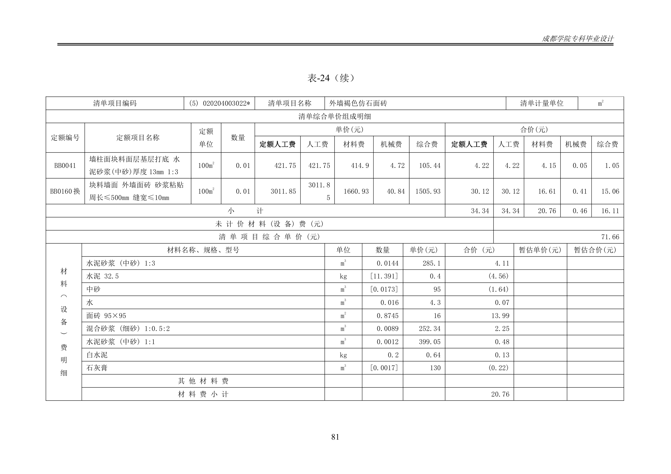 某办公楼工程造价工程量清单编制.docx第86页