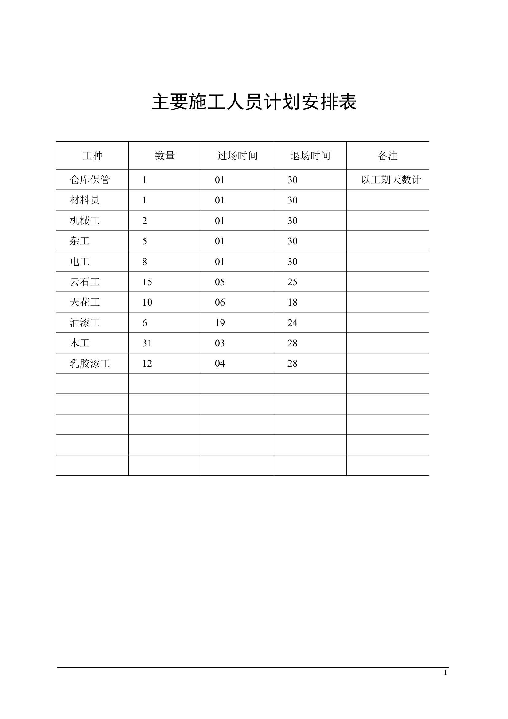 办公楼装饰装修施工设计.doc第59页