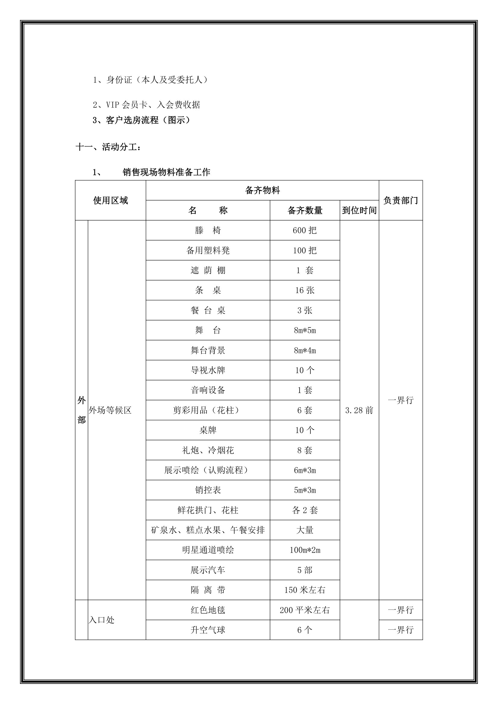 房地产活动策划案.docx第15页