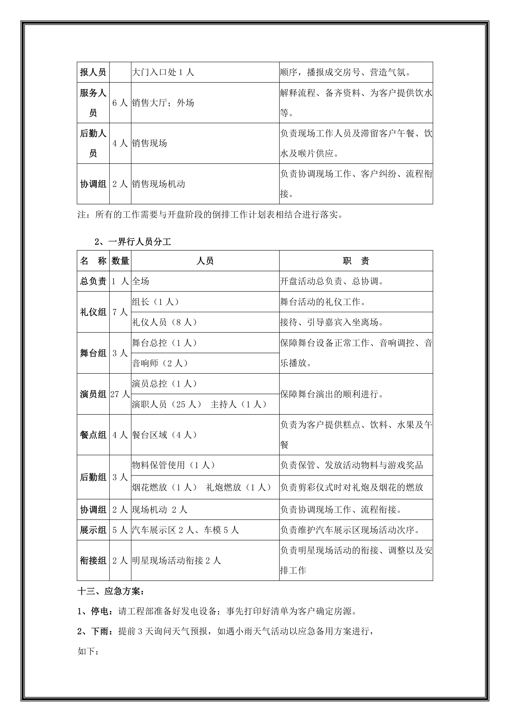 房地产活动策划案.docx第18页