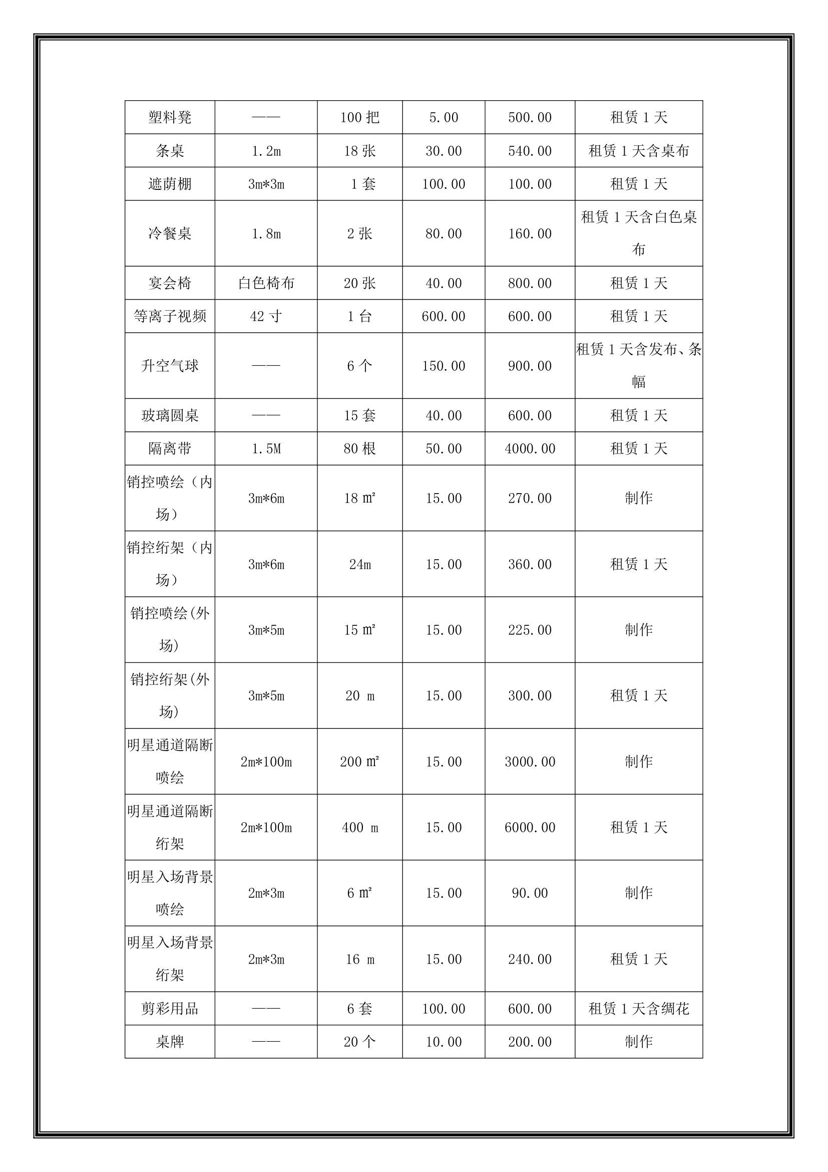 房地产活动策划案.docx第20页