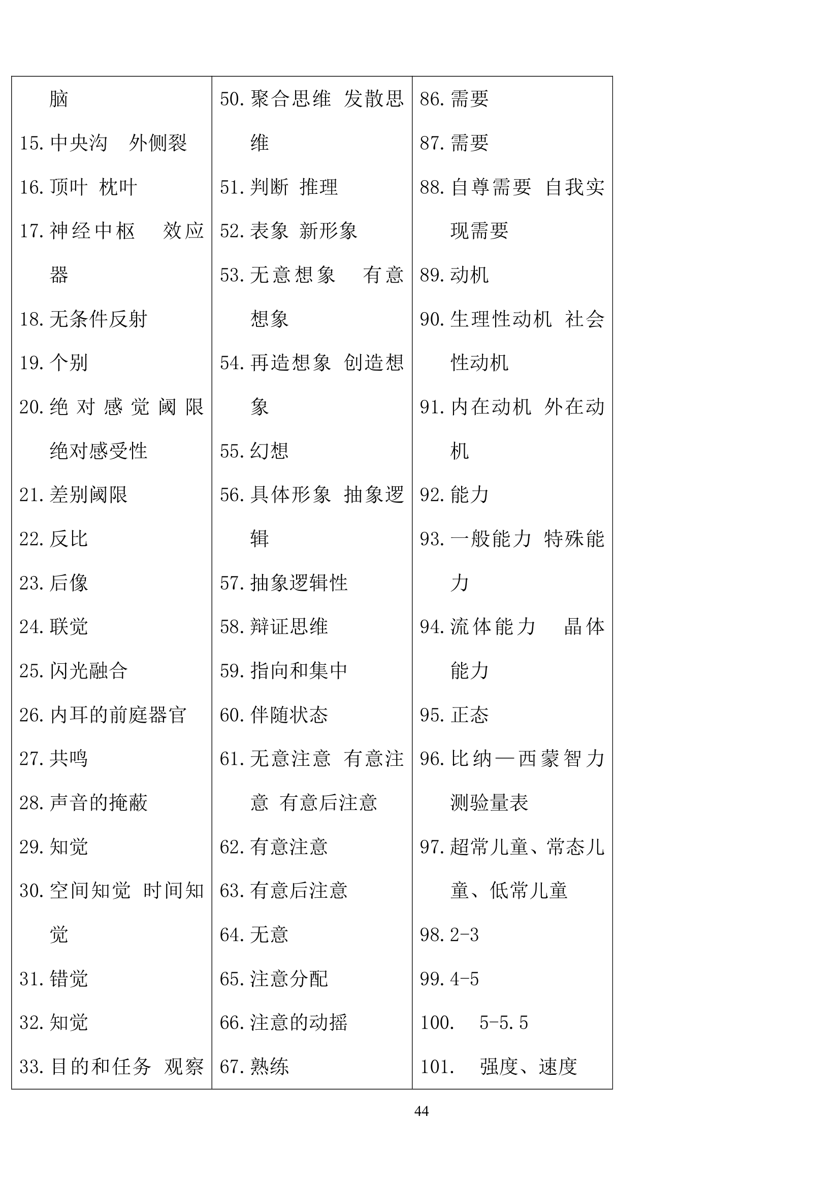 教师招聘心理学练习题.doc第44页