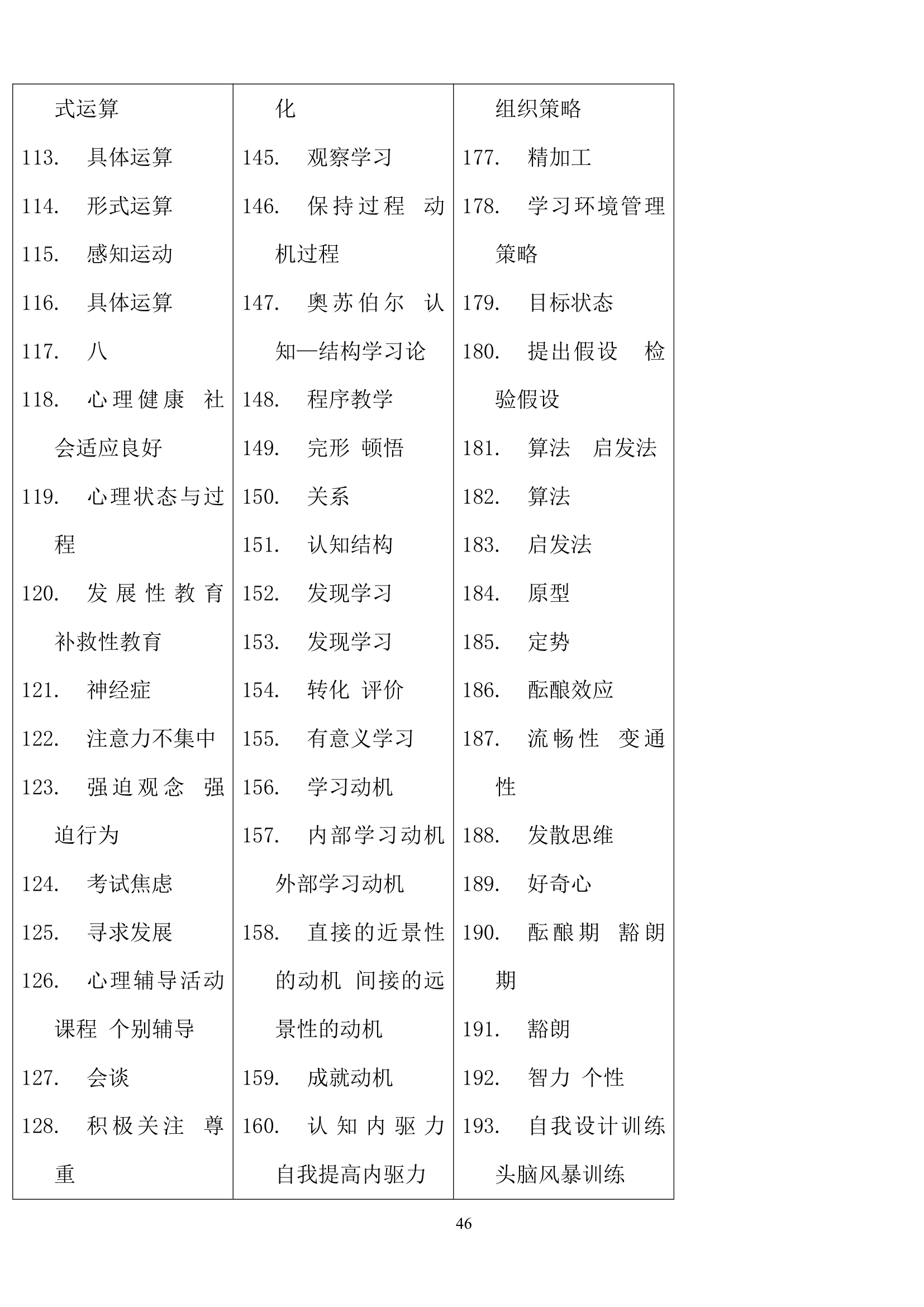 教师招聘心理学练习题.doc第46页