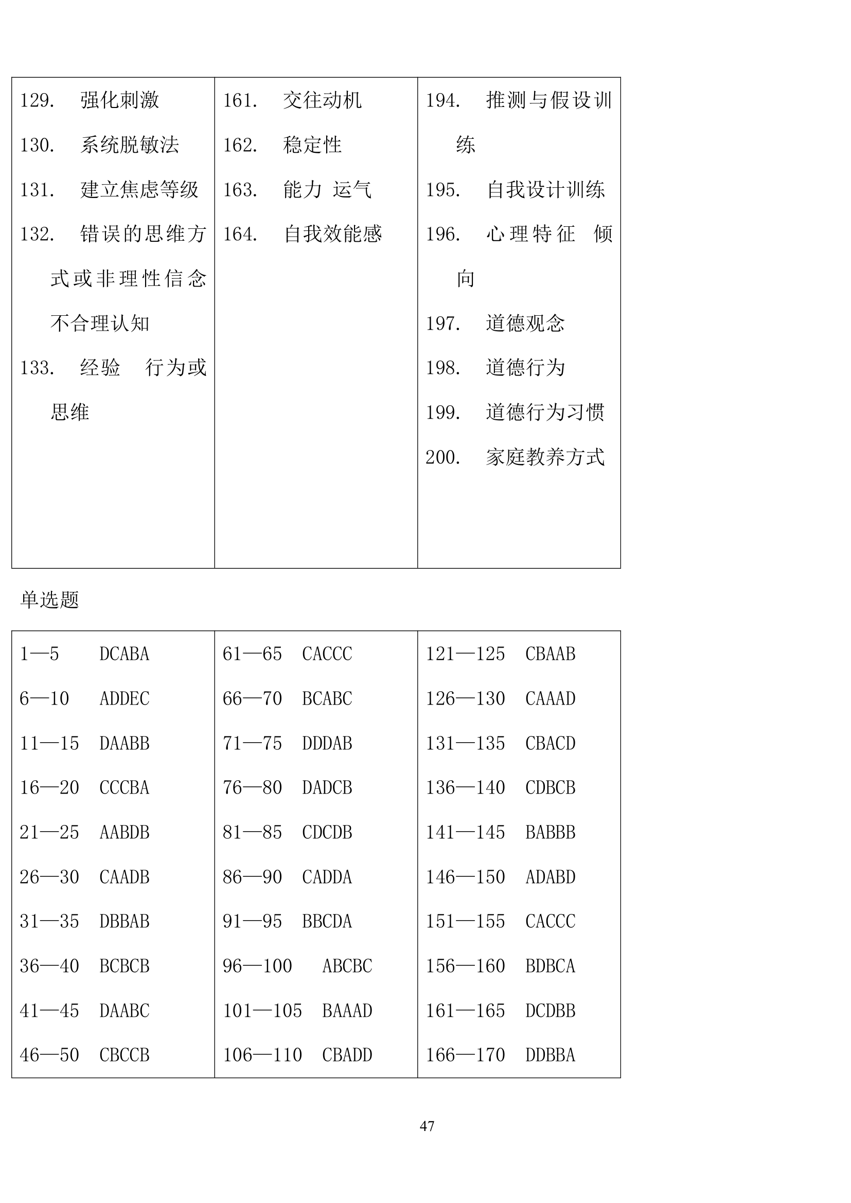 教师招聘心理学练习题.doc第47页