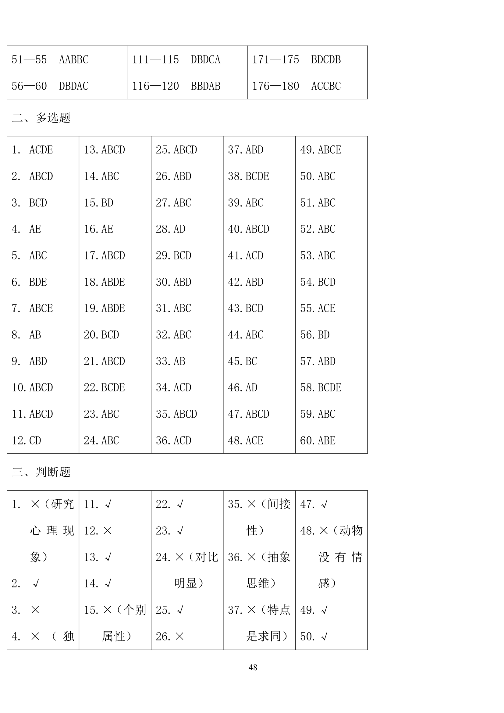 教师招聘心理学练习题.doc第48页