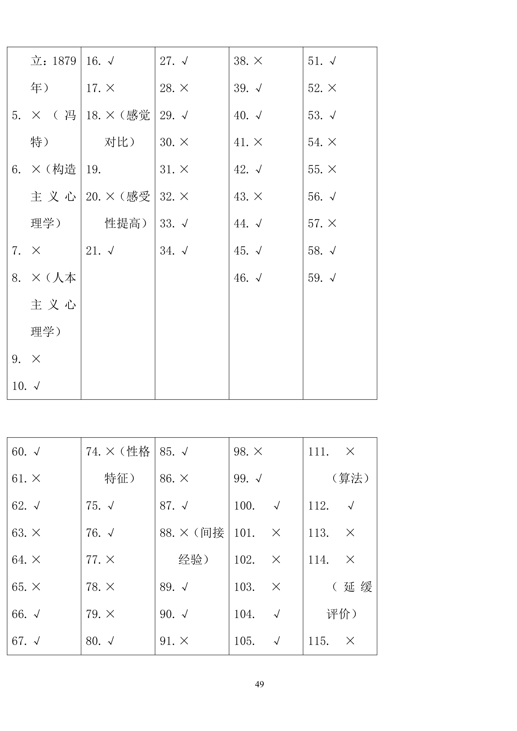 教师招聘心理学练习题.doc第49页