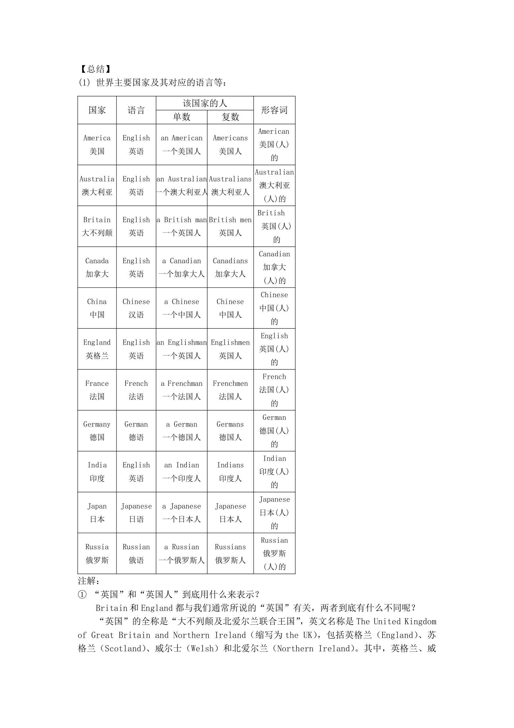 2023届中考英语重点词汇用法：字母开头c.doc第25页