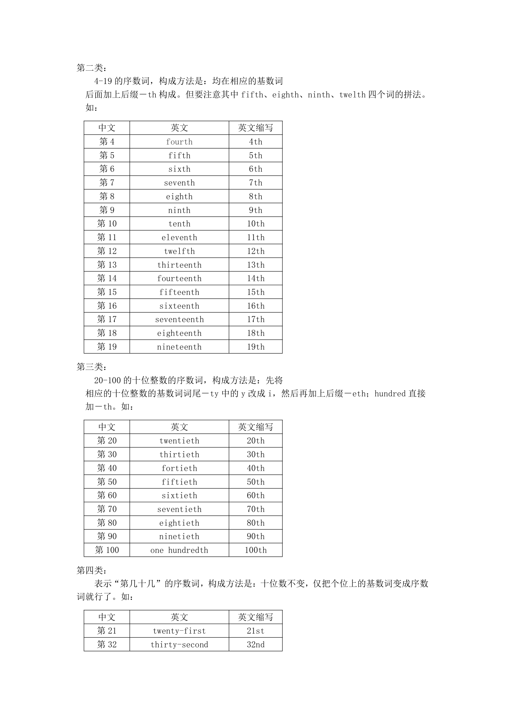 2023届中考英语重点词汇用法：字母开头f.doc第13页