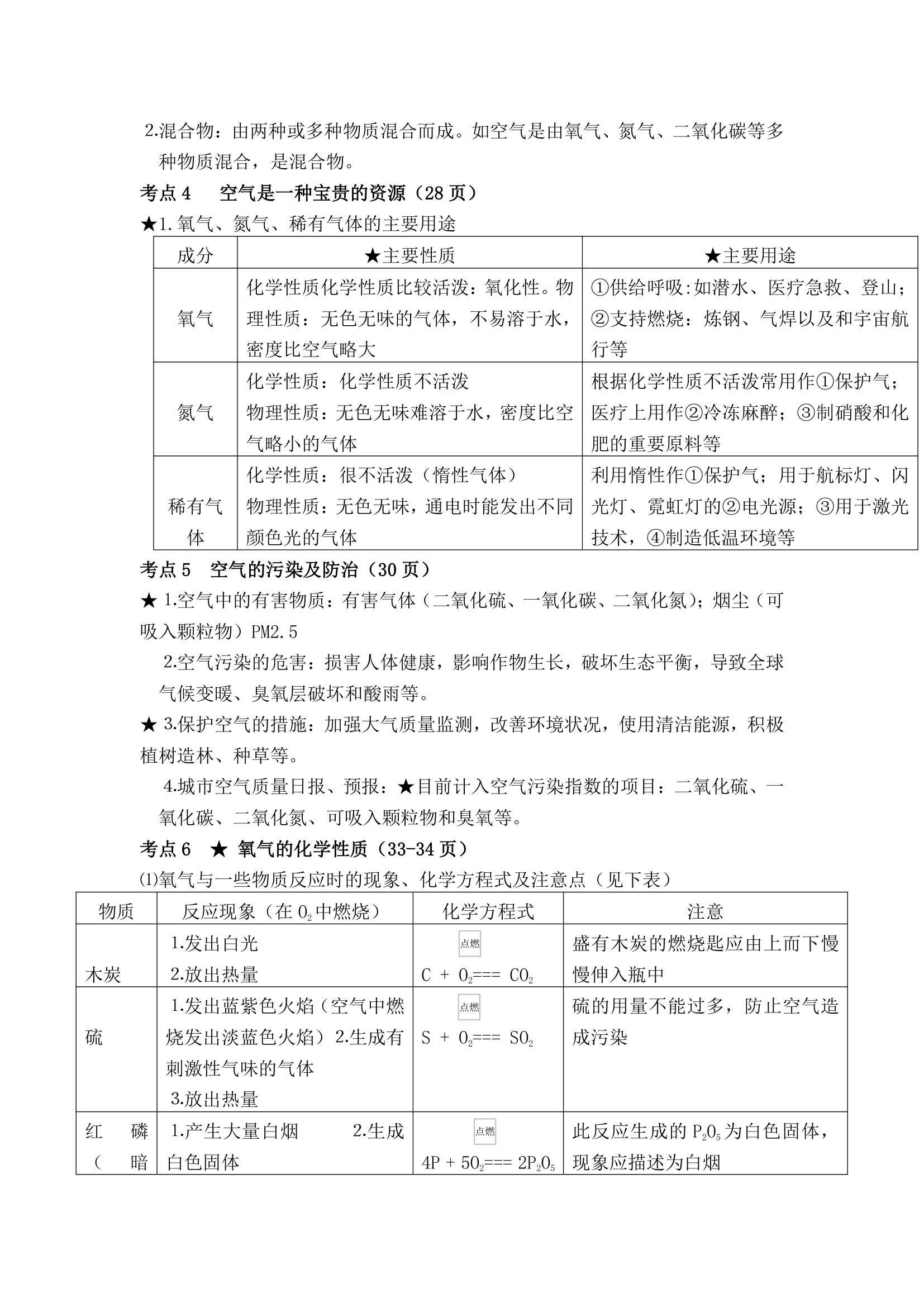 初三化学上册考点知识点总结.docx第5页