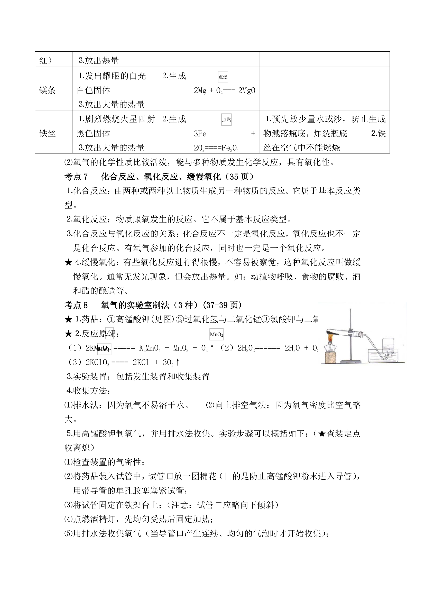 初三化学上册考点知识点总结.docx第6页