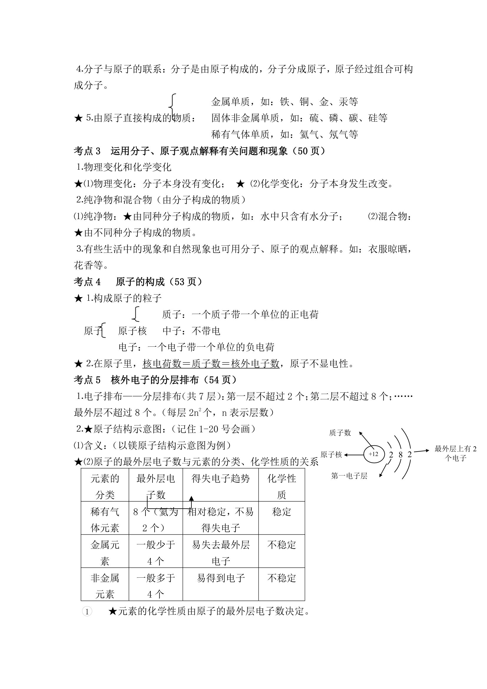 初三化学上册考点知识点总结.docx第8页