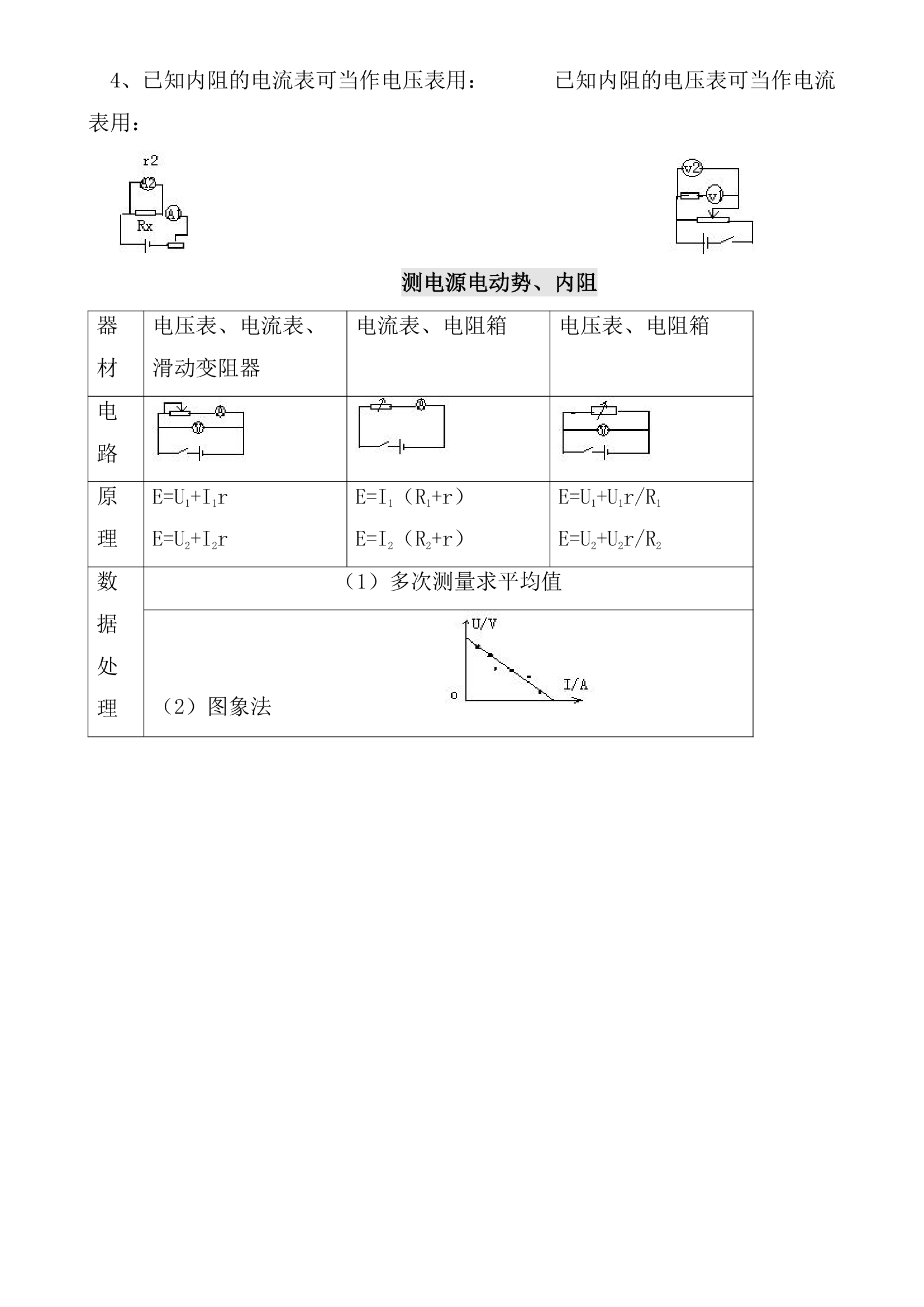 物理选修3-5知识点总结.docx第21页