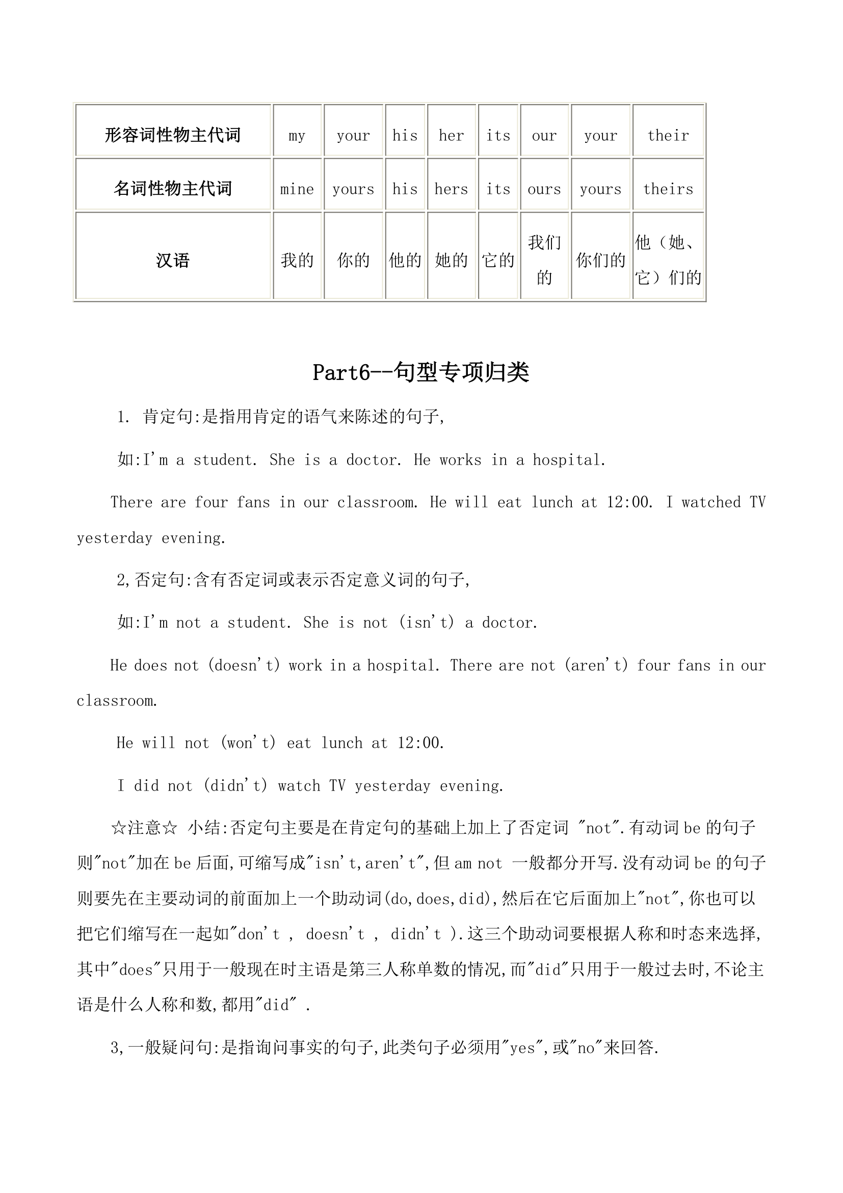 小升初英语知识点梳理.doc第18页