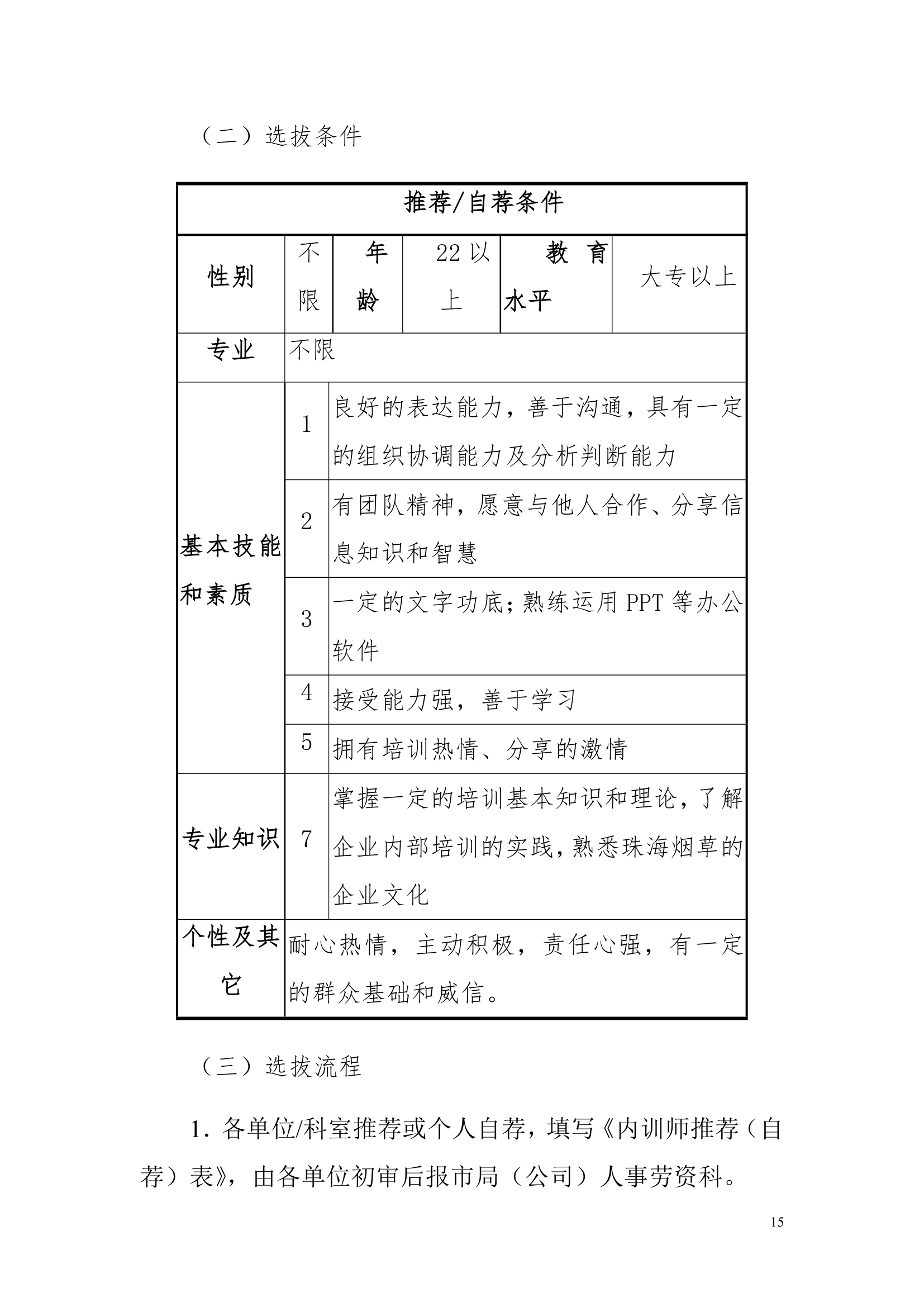 企业内训师指导手册.docx第15页