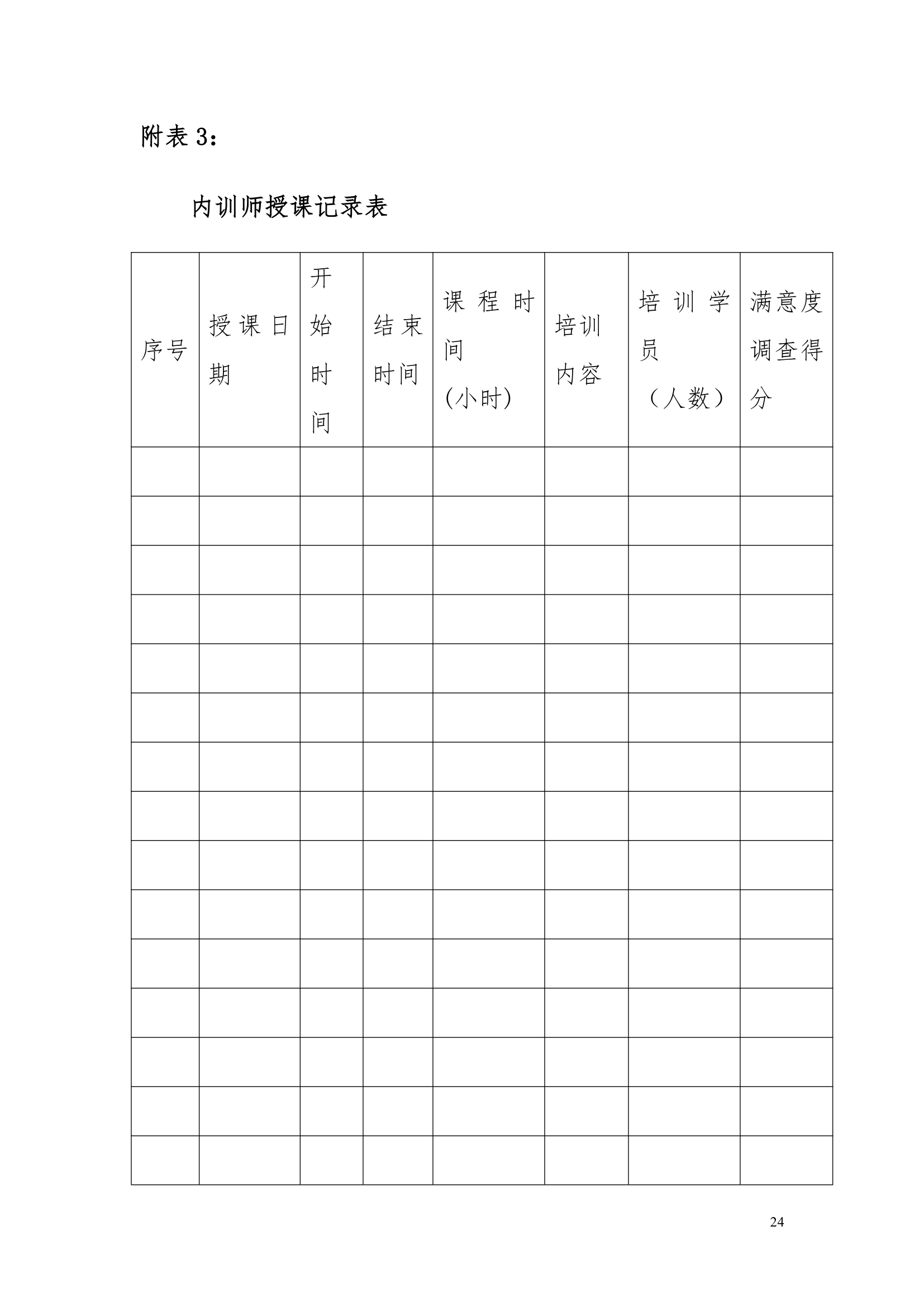 企业内训师指导手册.docx第24页