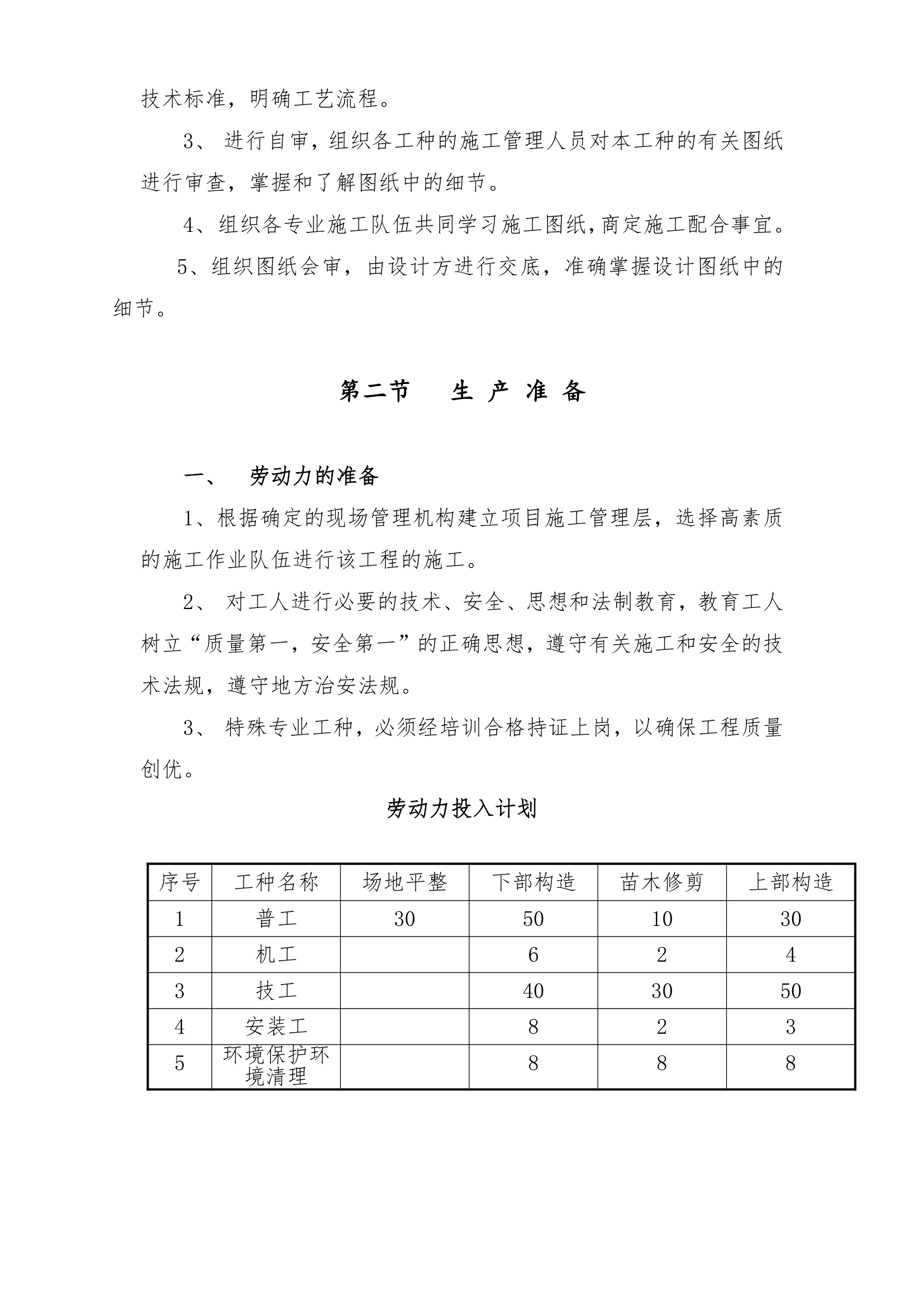 湖州市公路绿化工程投标文件.doc第10页