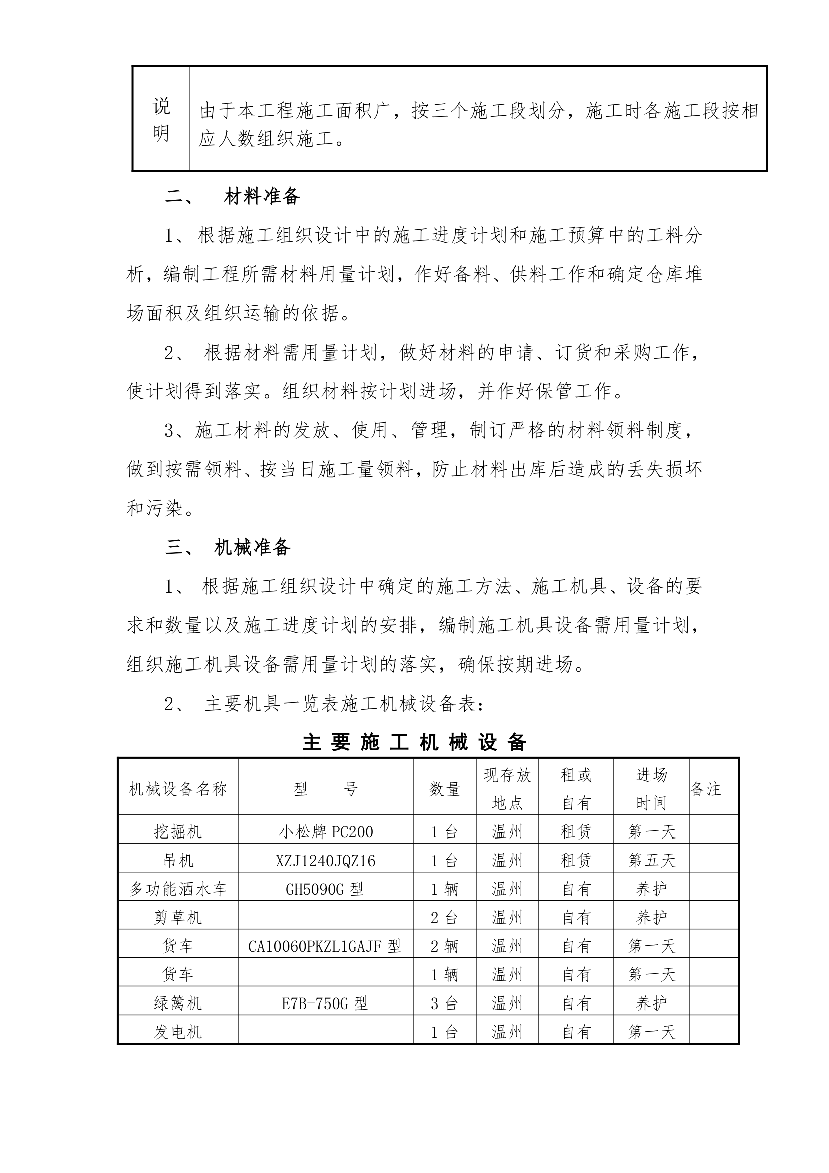 湖州市公路绿化工程投标文件.doc第11页