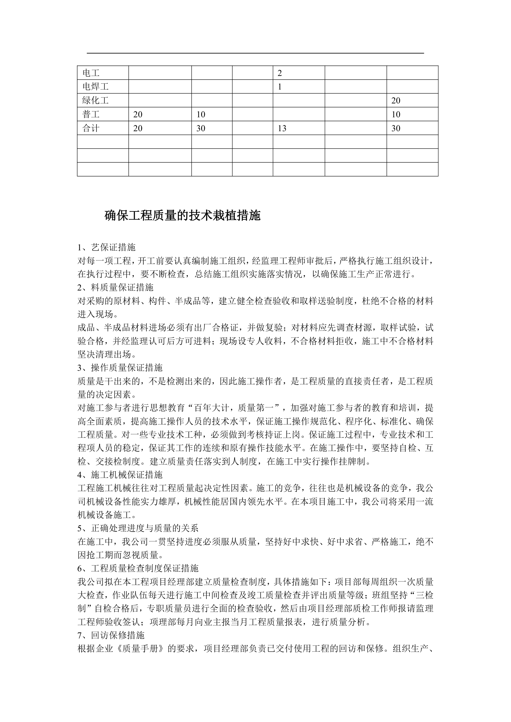 某国税局景观绿化工程施工设计.doc第12页