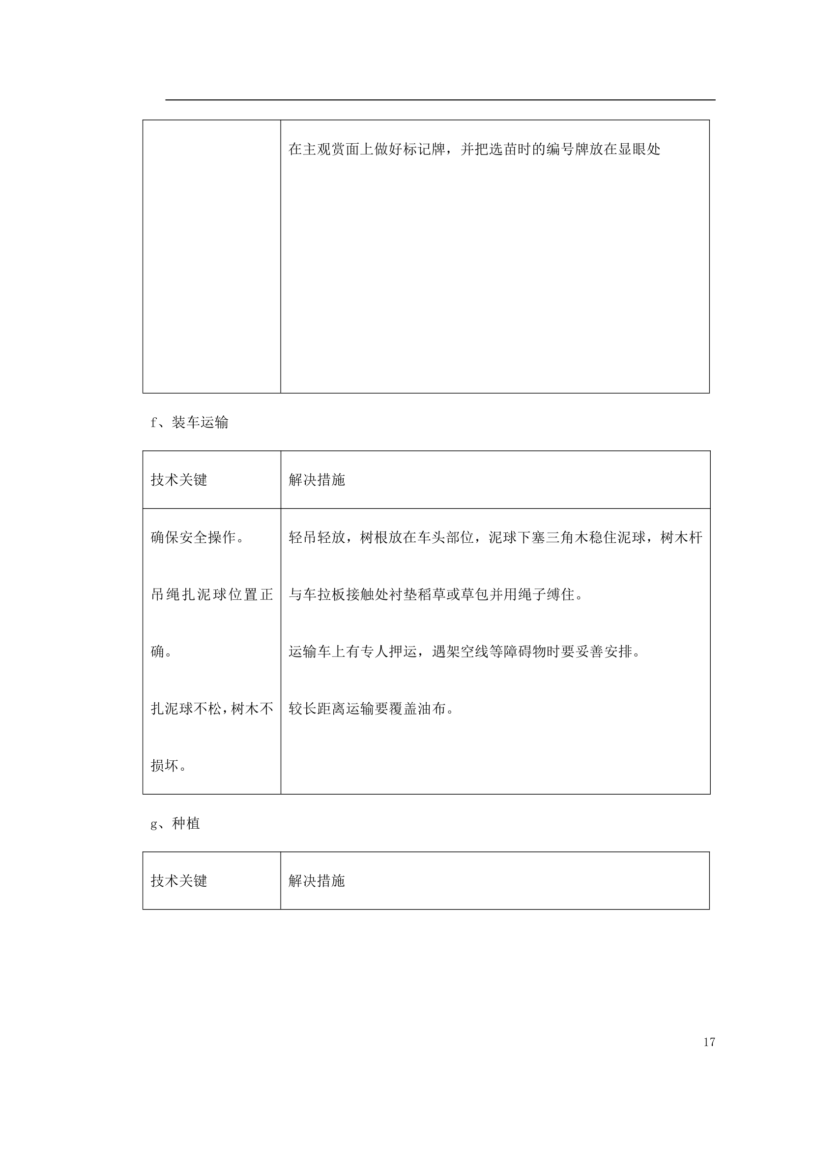 绿化工程施工组织设计.doc第17页