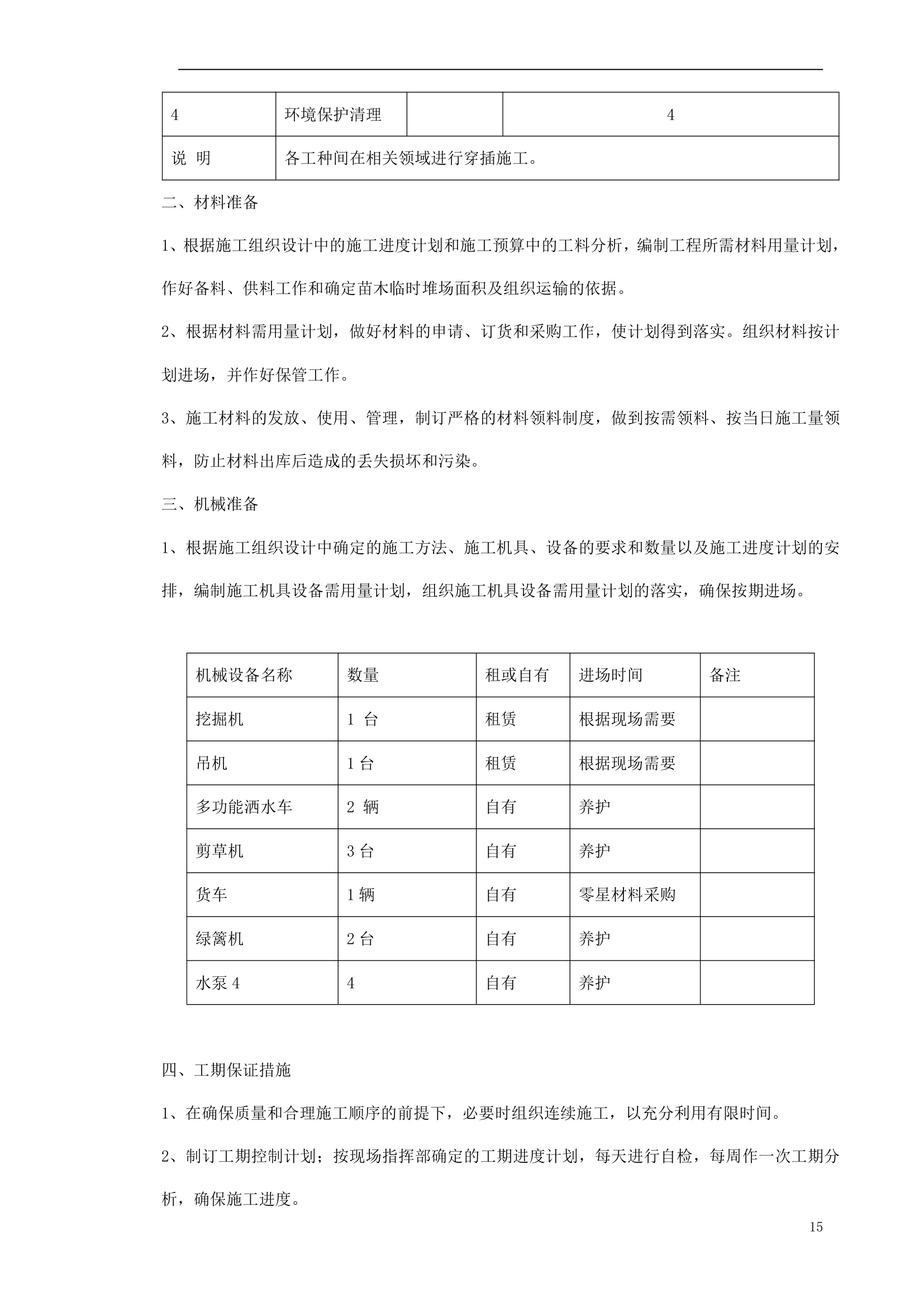 合肥某展馆绿化工程施工方案.doc第15页