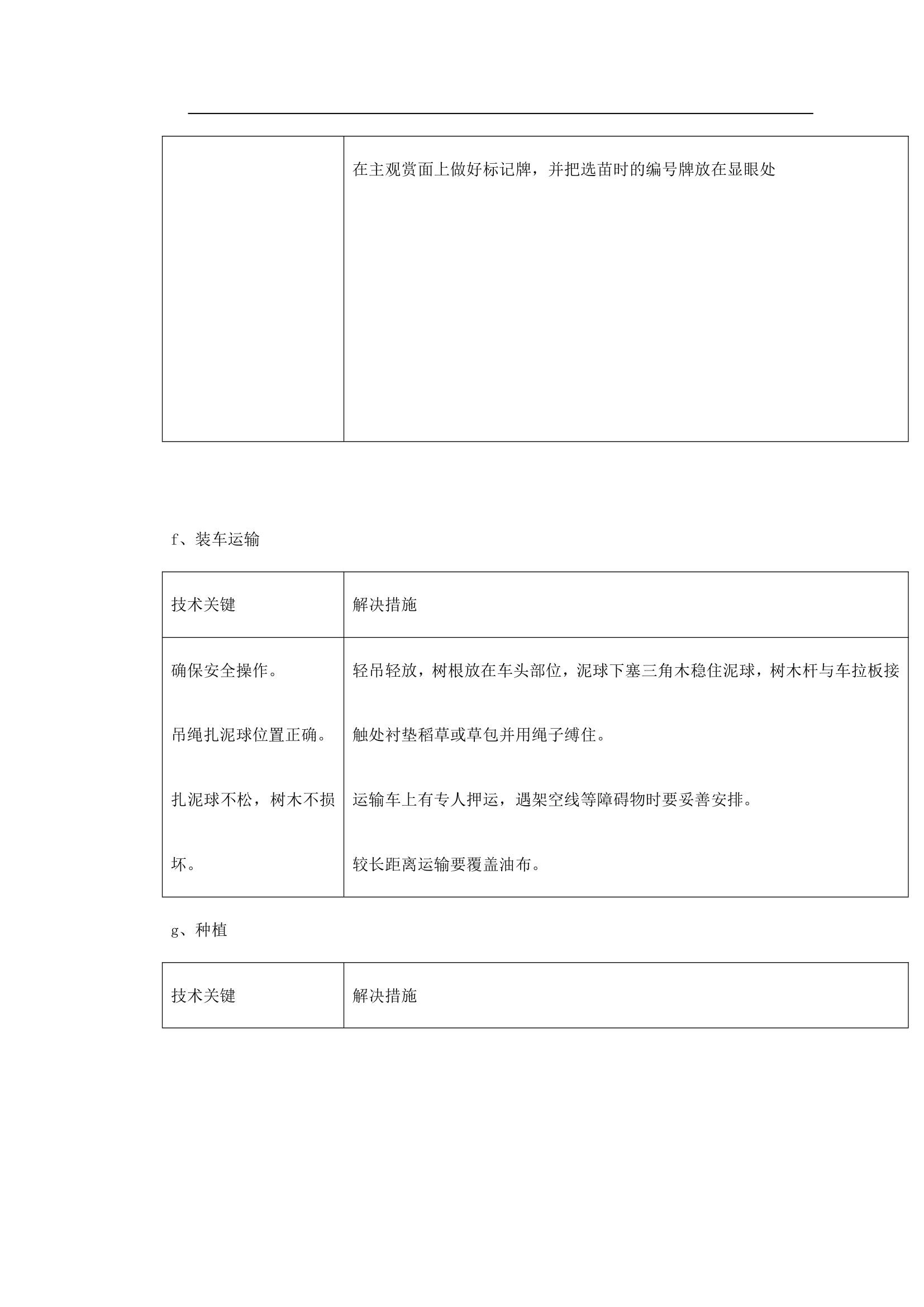 绿化工程施工组织设计.doc第18页