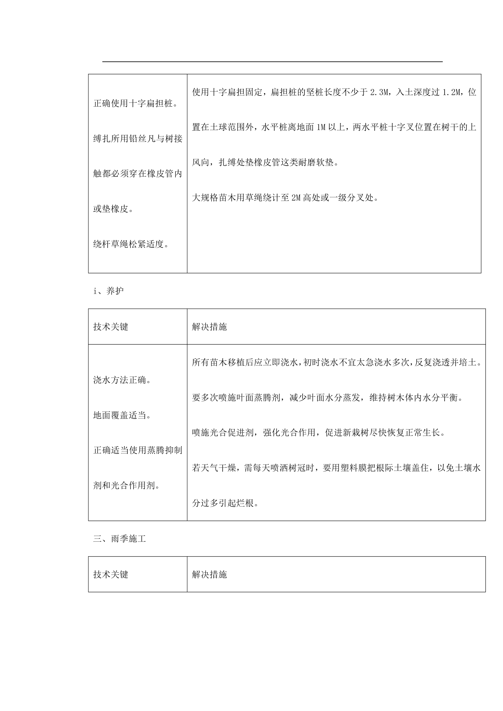 绿化工程施工组织设计.doc第20页