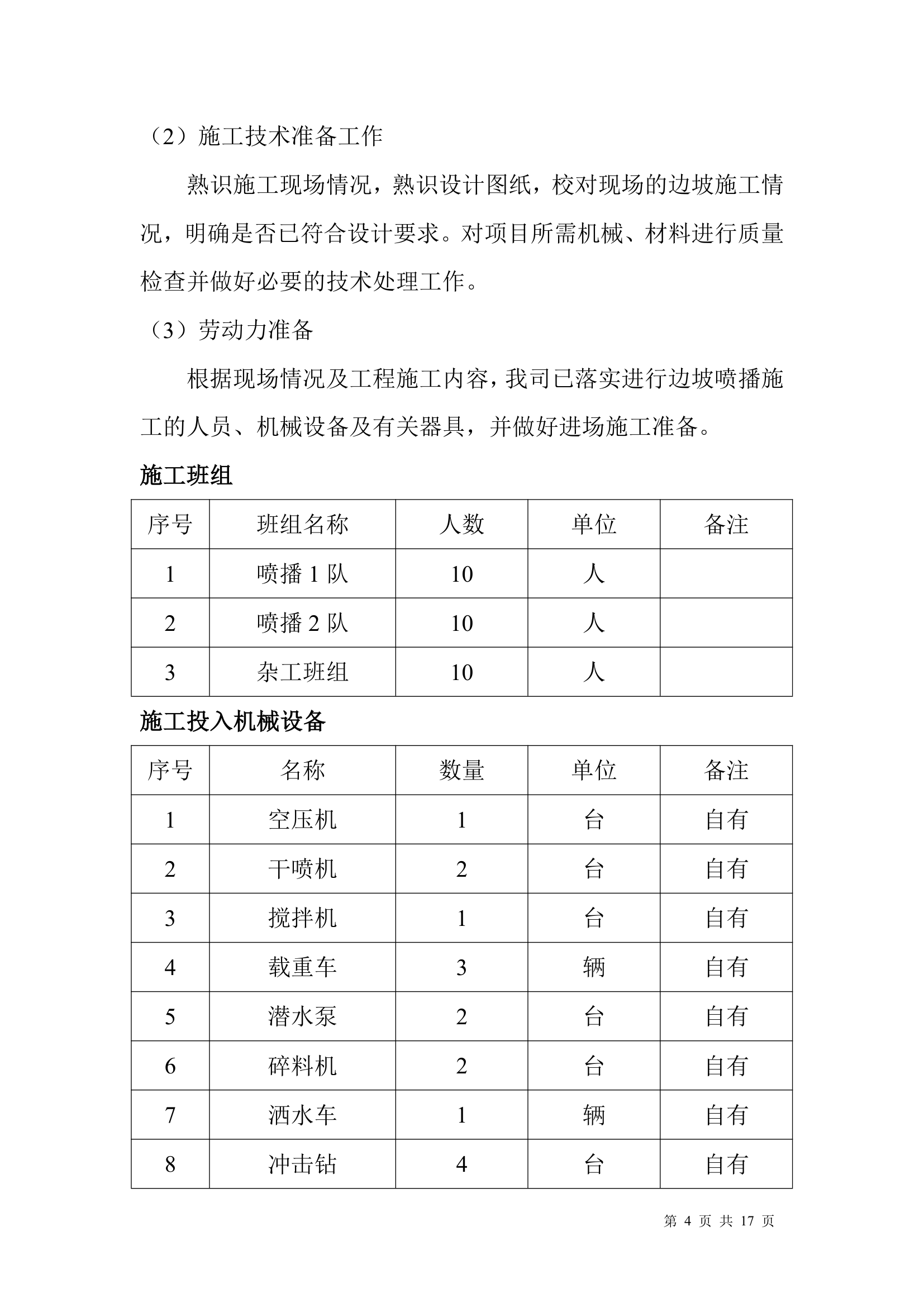 某小区边坡绿化工程施工方案.doc第4页