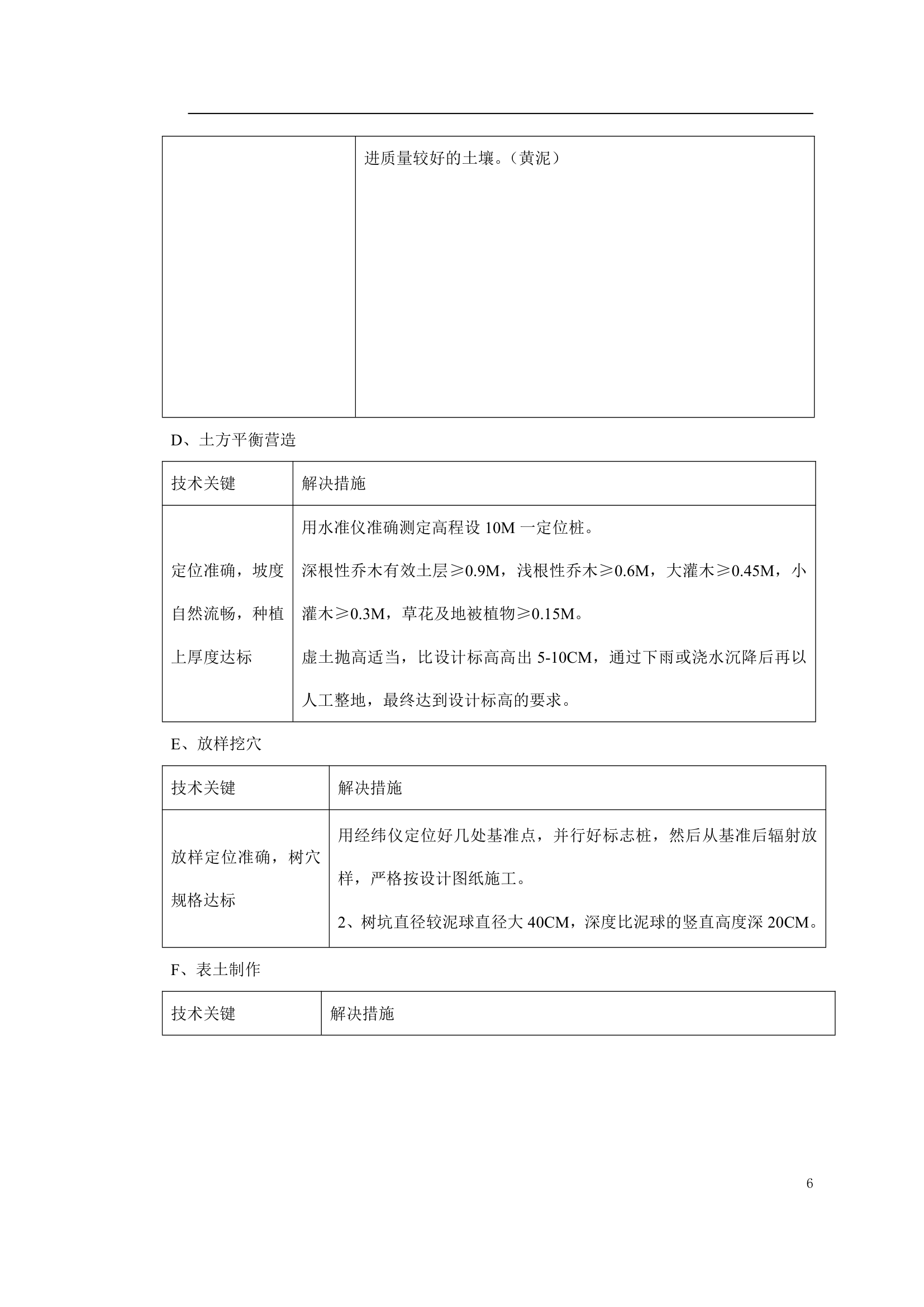 绿化工程施工组织设计.doc第6页