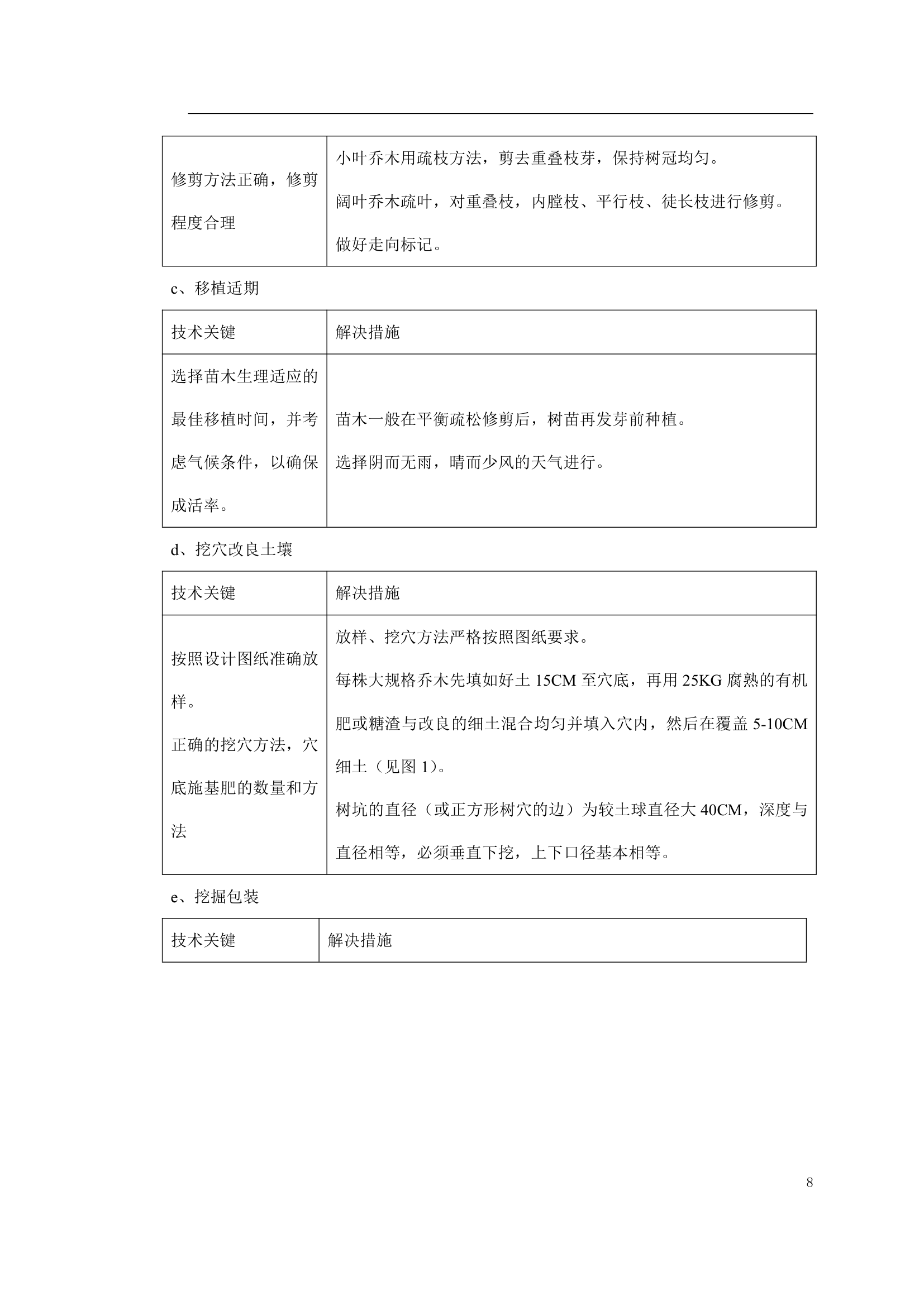 绿化工程施工组织设计.doc第8页