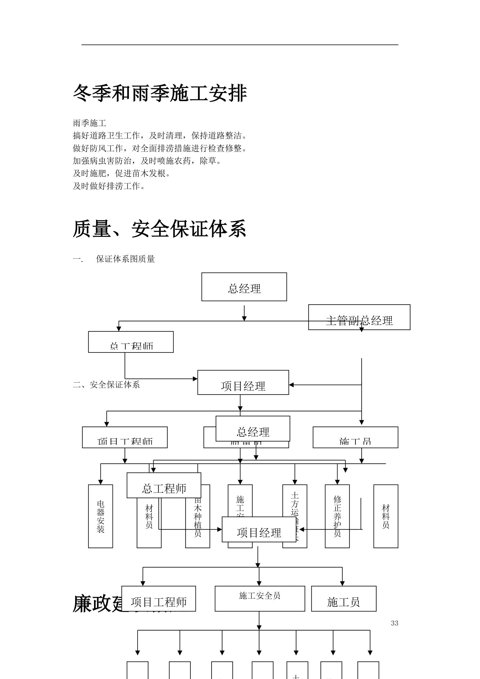 绿化工程施工组织设计.doc第33页