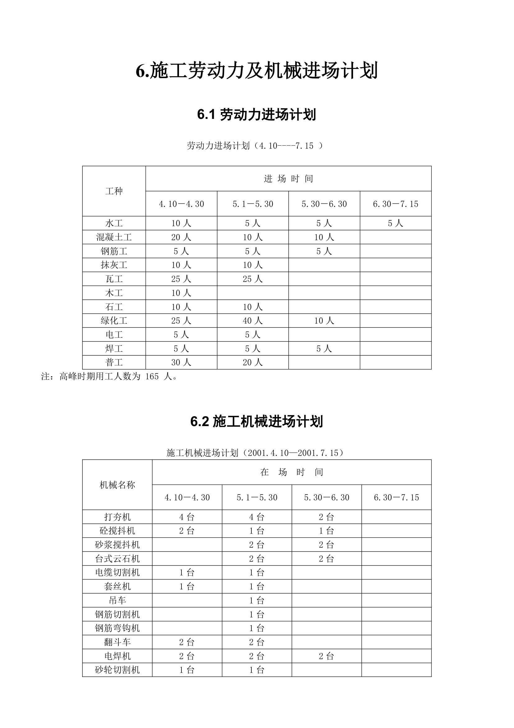 某园园林景观工程施工组织计.doc第17页