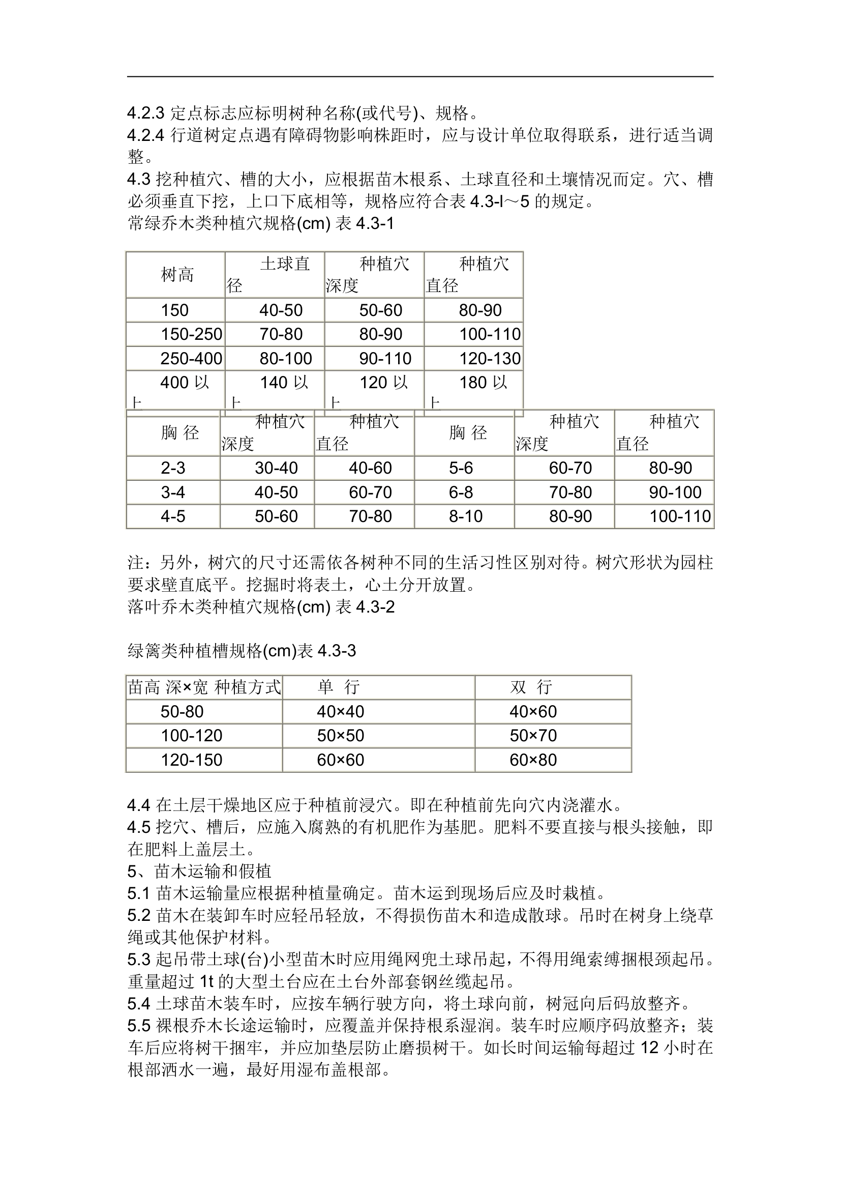 园林绿化施工组织设计方案.doc第5页