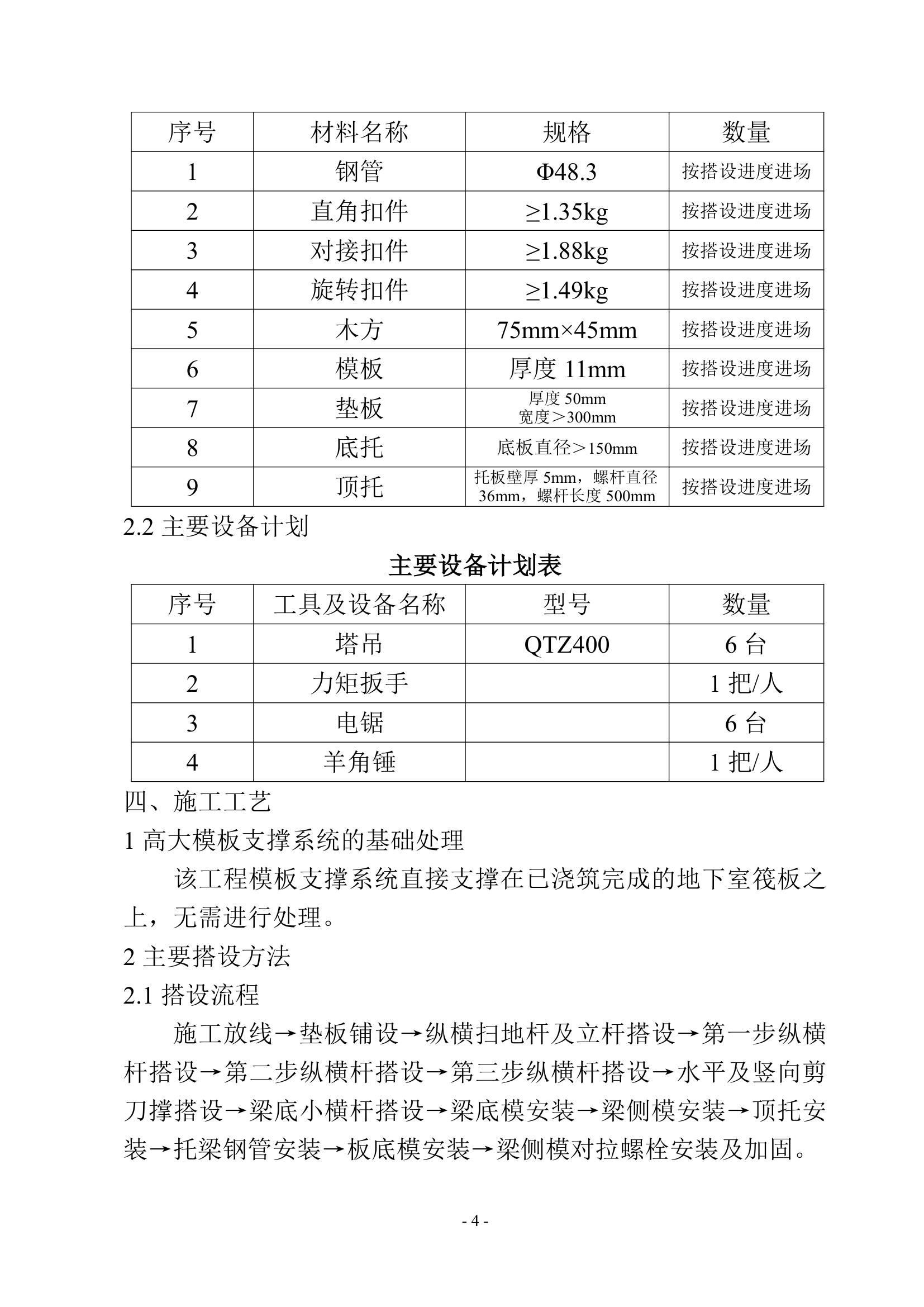 高大模板专项施工方案.doc第6页