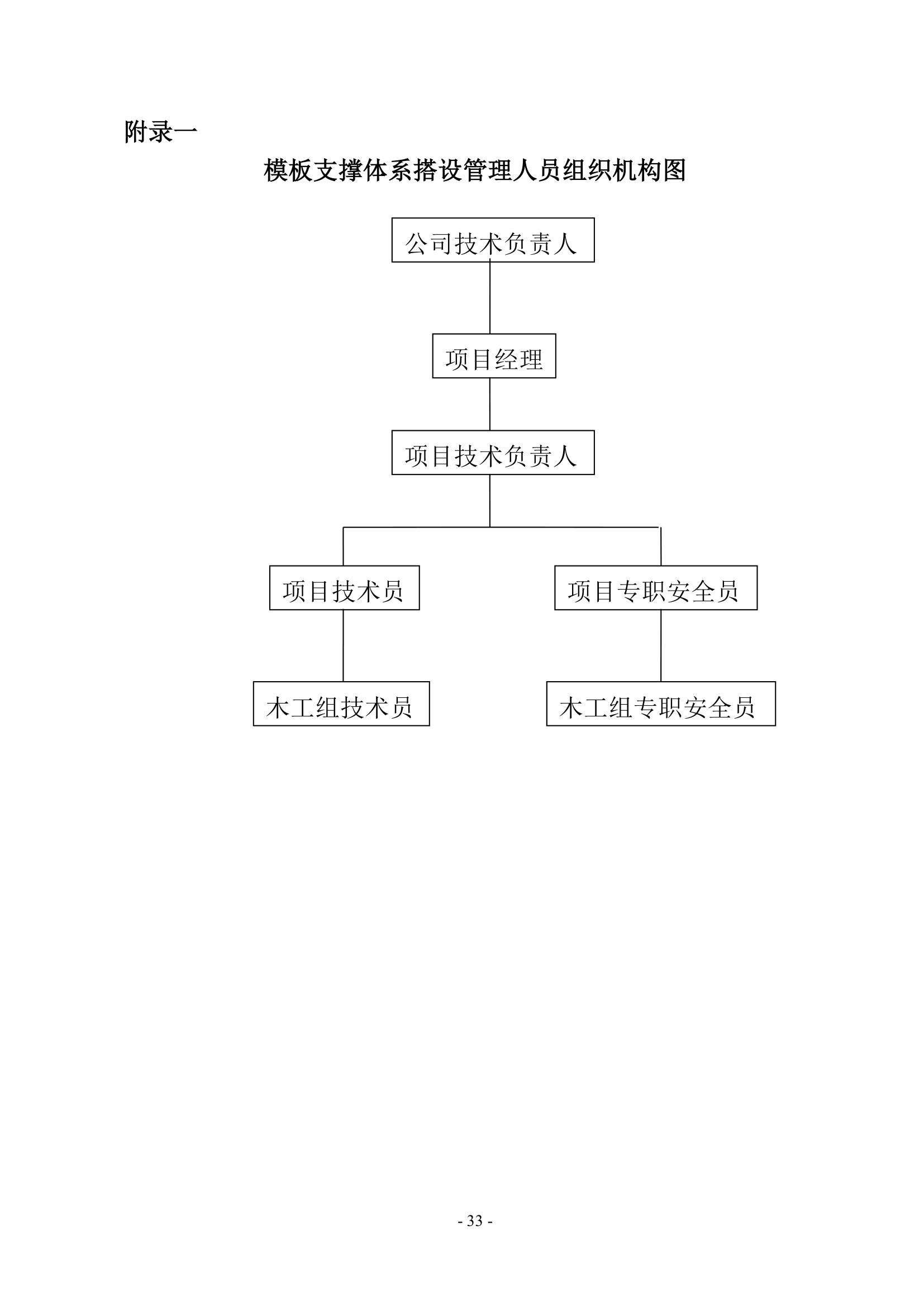 高大模板专项施工方案.doc第35页