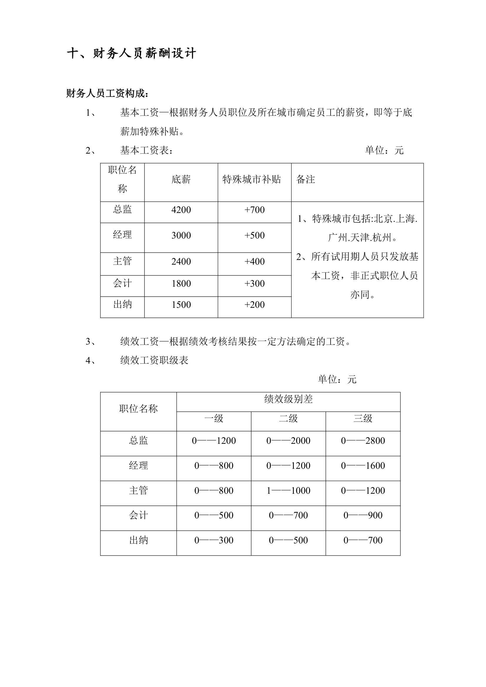 薪酬管理系统工具表.doc第11页