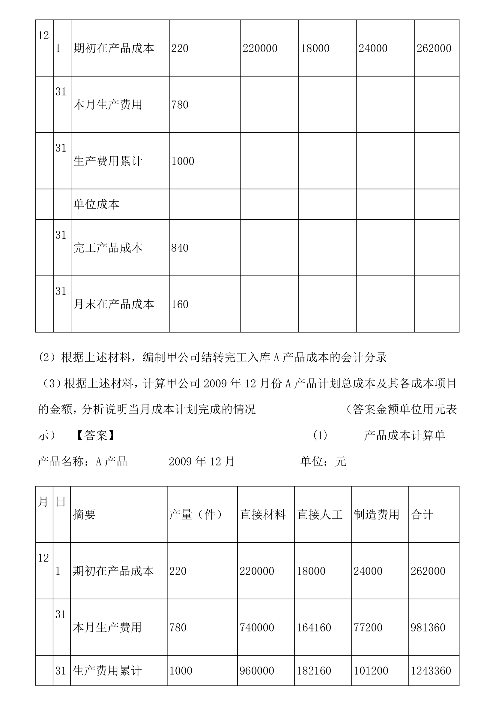 初级会计考试真题资料第36页