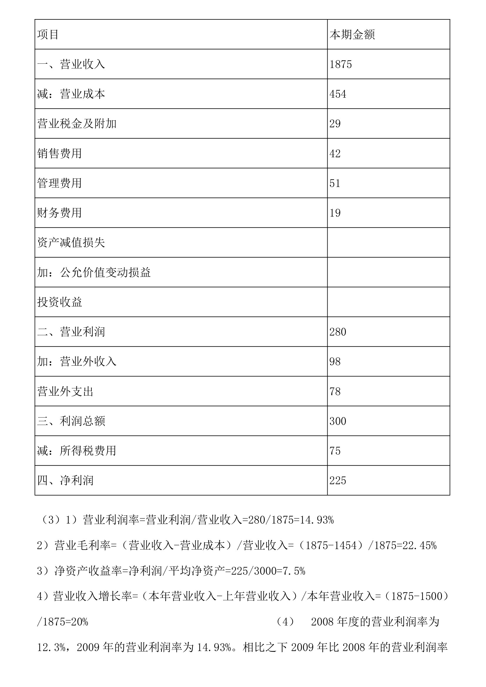 初级会计考试真题资料第40页