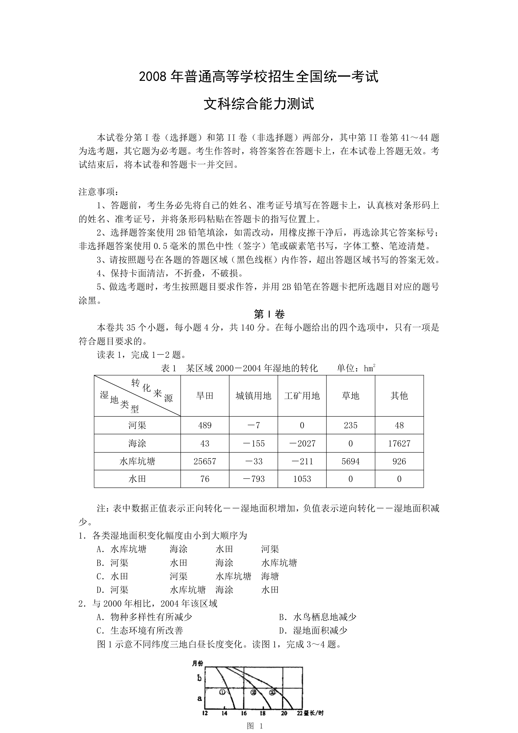 2008年宁夏高考文综试题及答案第1页