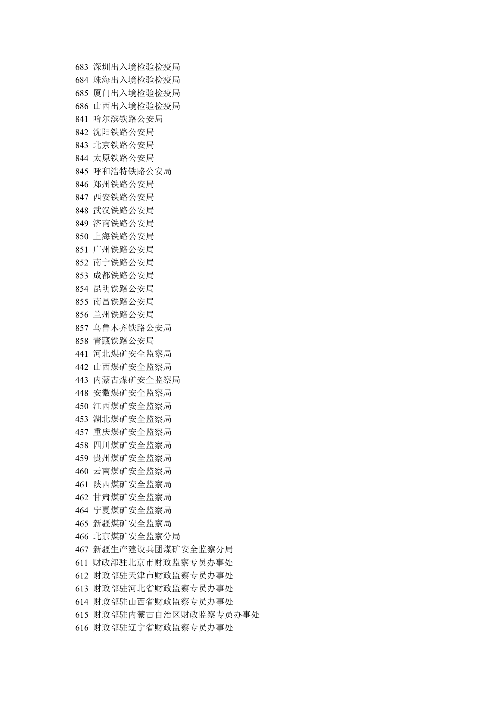 公务员学科划分与部门代码第12页