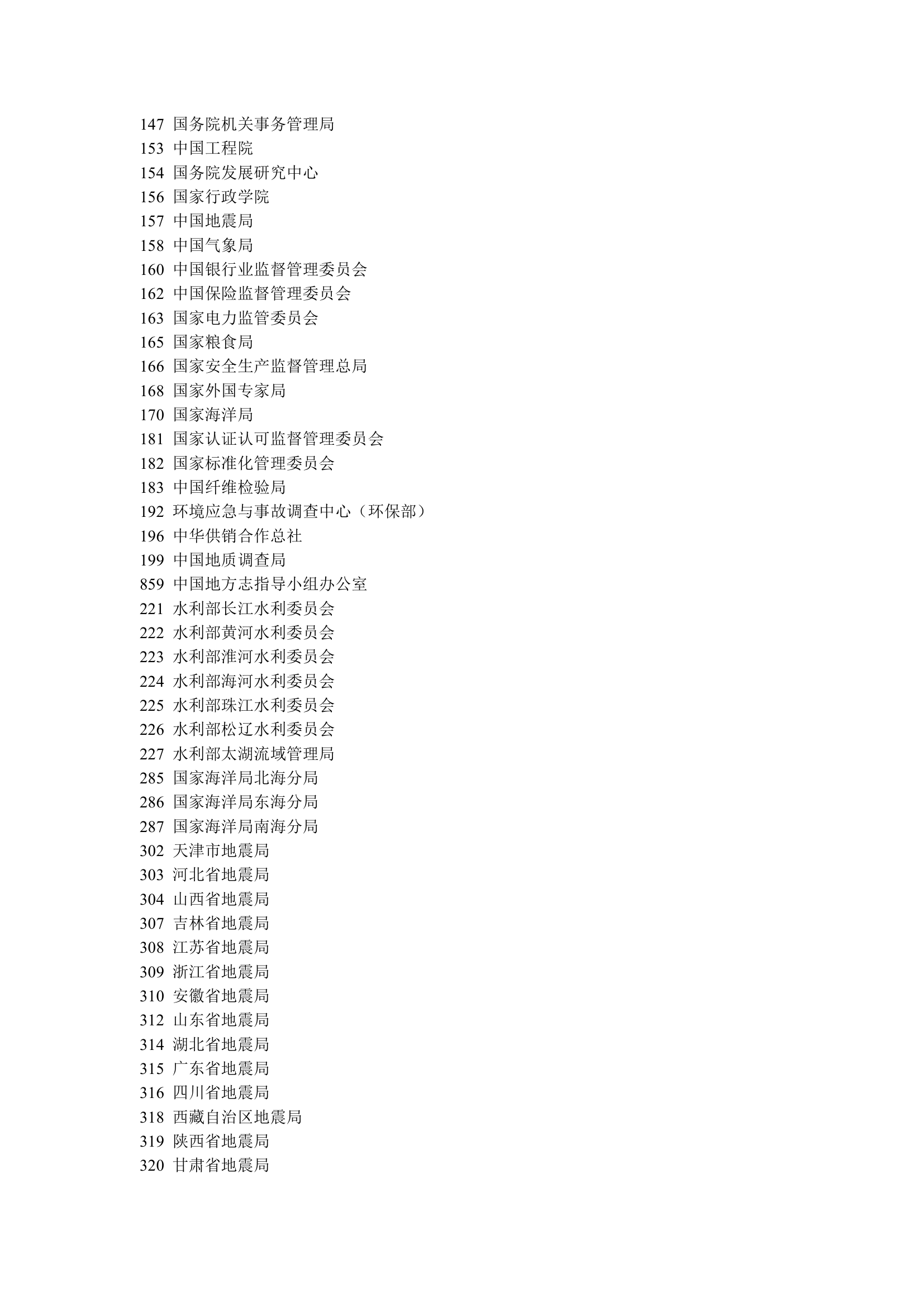 公务员学科划分与部门代码第14页