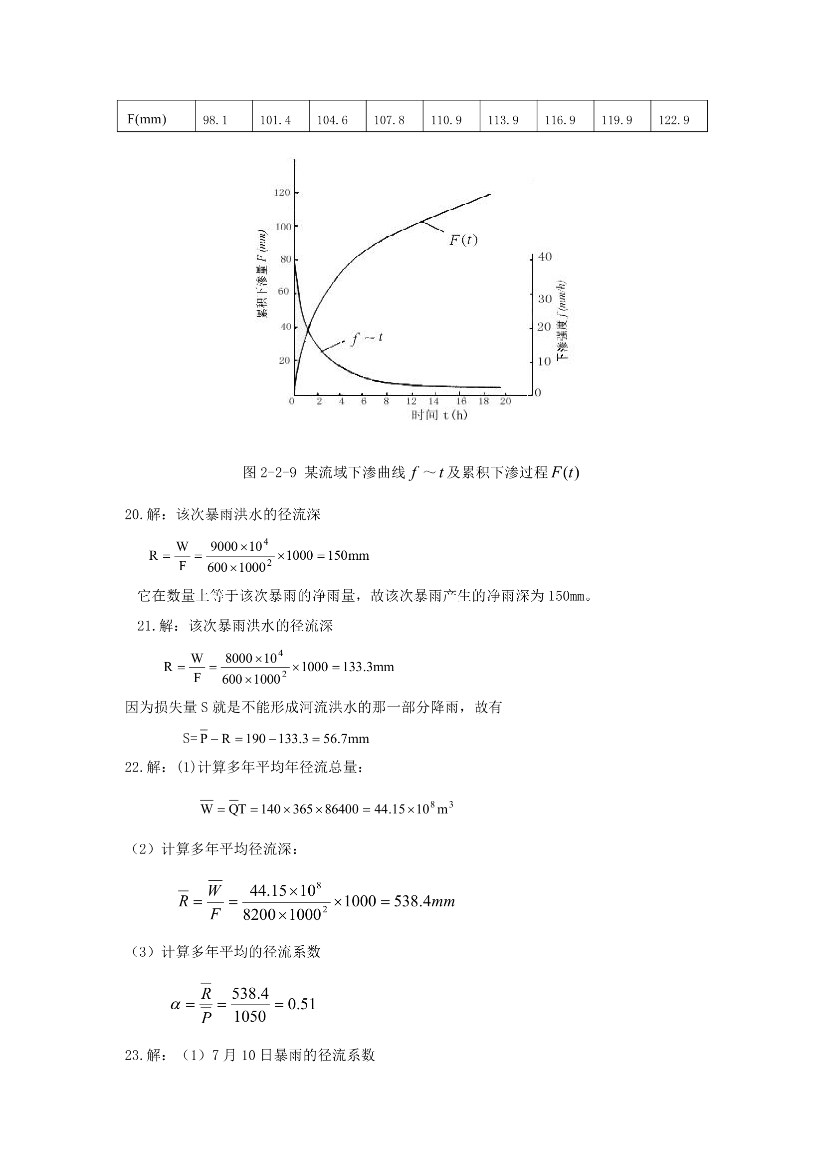 华北水利水电大学工程水文学答案第10页